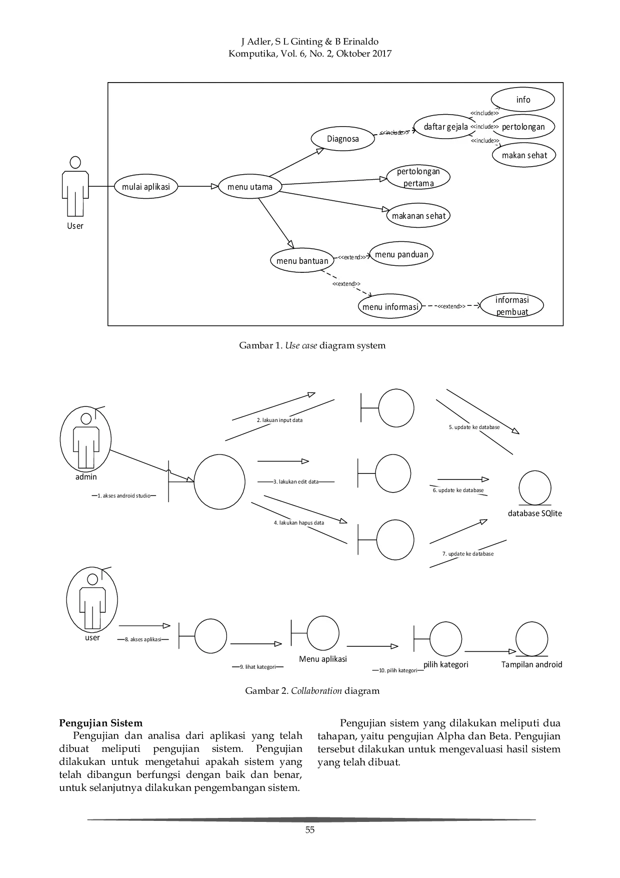 JURIS Diagnosa Penyakit dengan Gejala Demam pada Manusia Berbasis Mobile Knowledge Based System