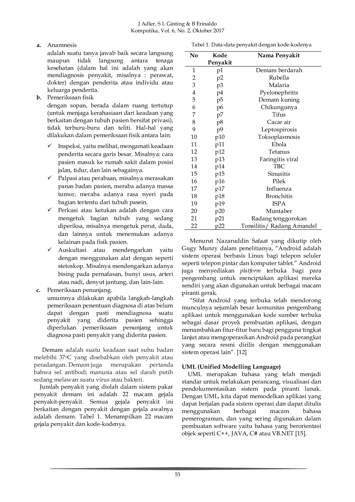 JURIS Diagnosa Penyakit dengan Gejala Demam pada Manusia Berbasis Mobile Knowledge Based System