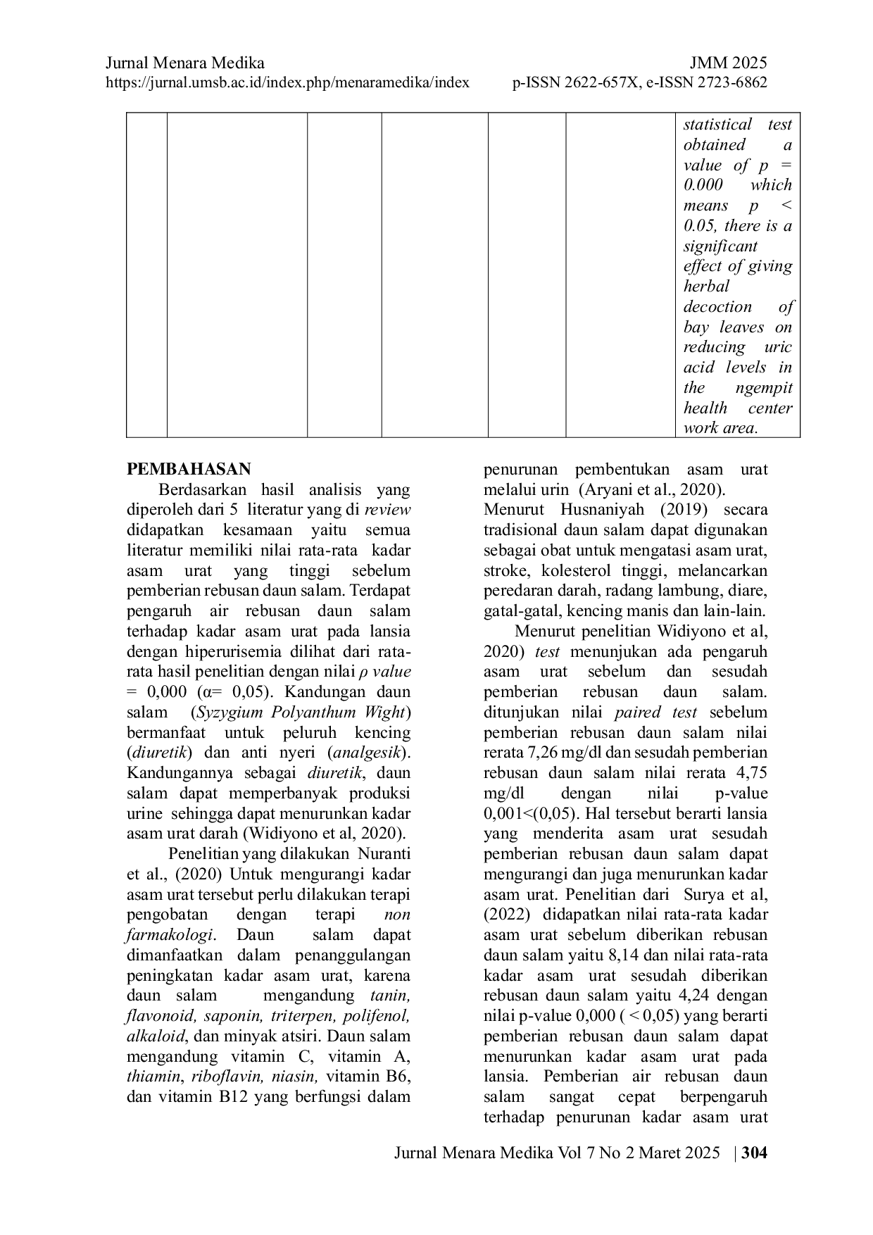 JURIS Pengaruh Pemberian Air Rebusan Daun Salam Terhadap Penurunan Kadar Asam Urat Pada Lansia Literatur Review