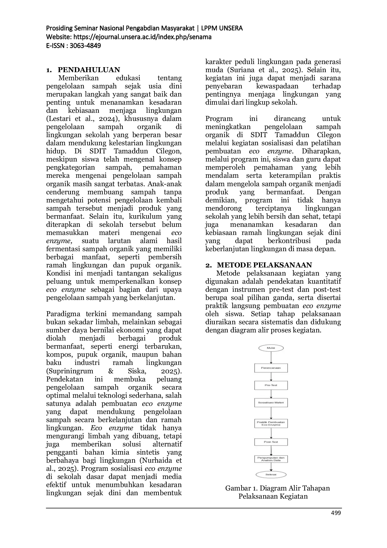 JURIS Edukasi Dan Sosialisasi Pengelolaan Sampah Ecoenzym KKM 45 UNSERA Pada Murid SDIT TAMADDUN Cilegon