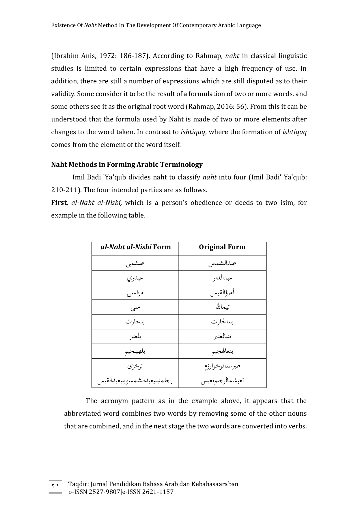 JURIS Existence EXISTENCE OF NAHT METHOD IN THE DEVELOPMENT OF CONTEMPORARY ARABIC LANGUAGE