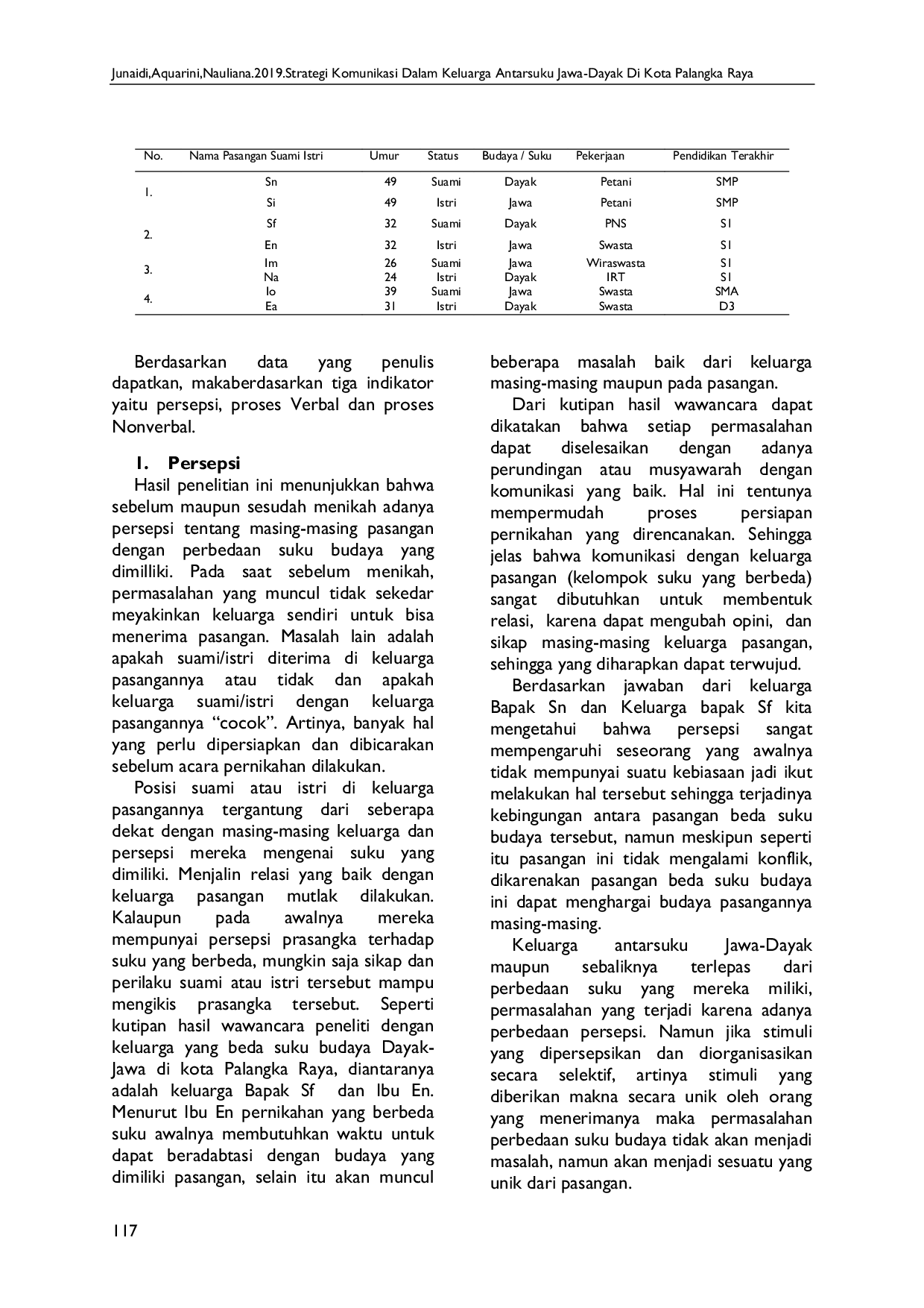 JURIS Strategi Komunikasi dalam Keluarga Antar Suku Jawa Dayak di Kota Palangka Raya