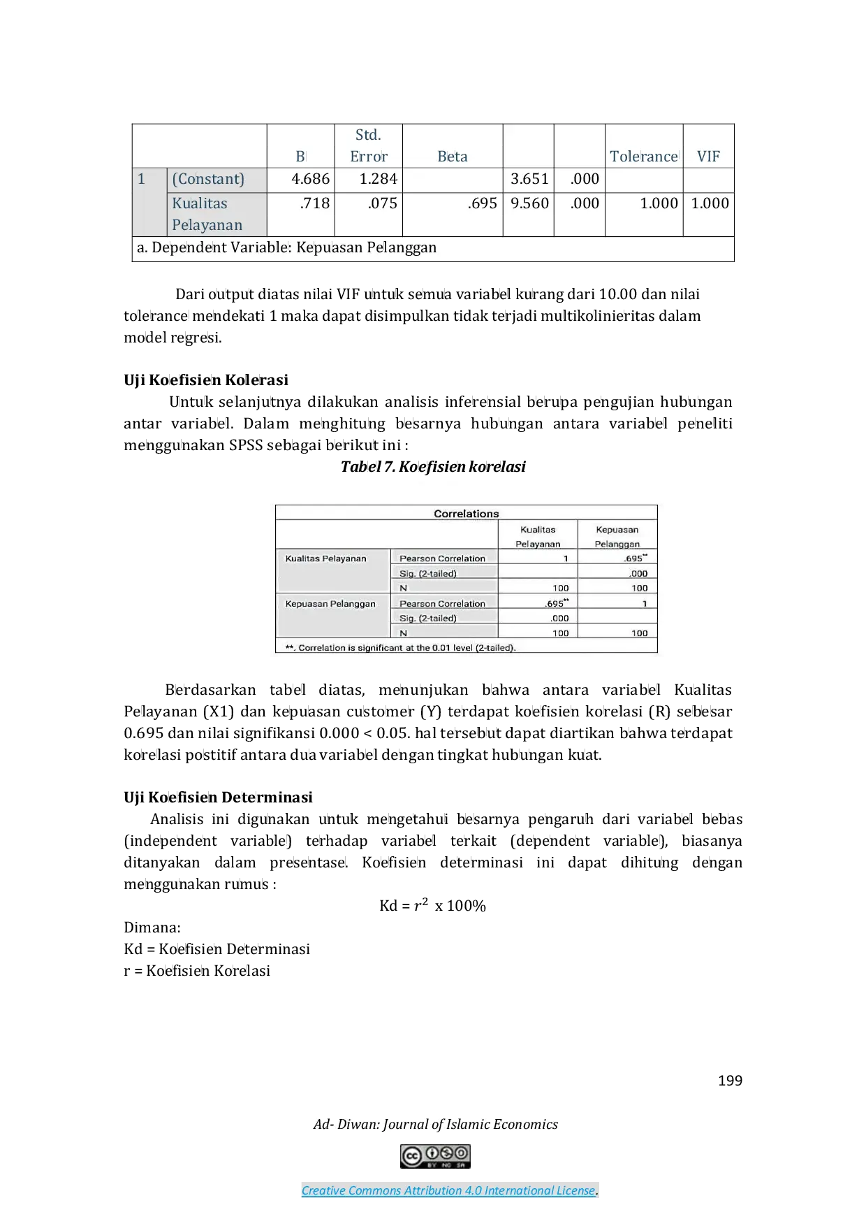 JURIS Pengaruh Kualitas Pelayanan Terhadap Kepuasan Customer Gen Z Pada Coffe Shop Point Coffe Bandar Lampung