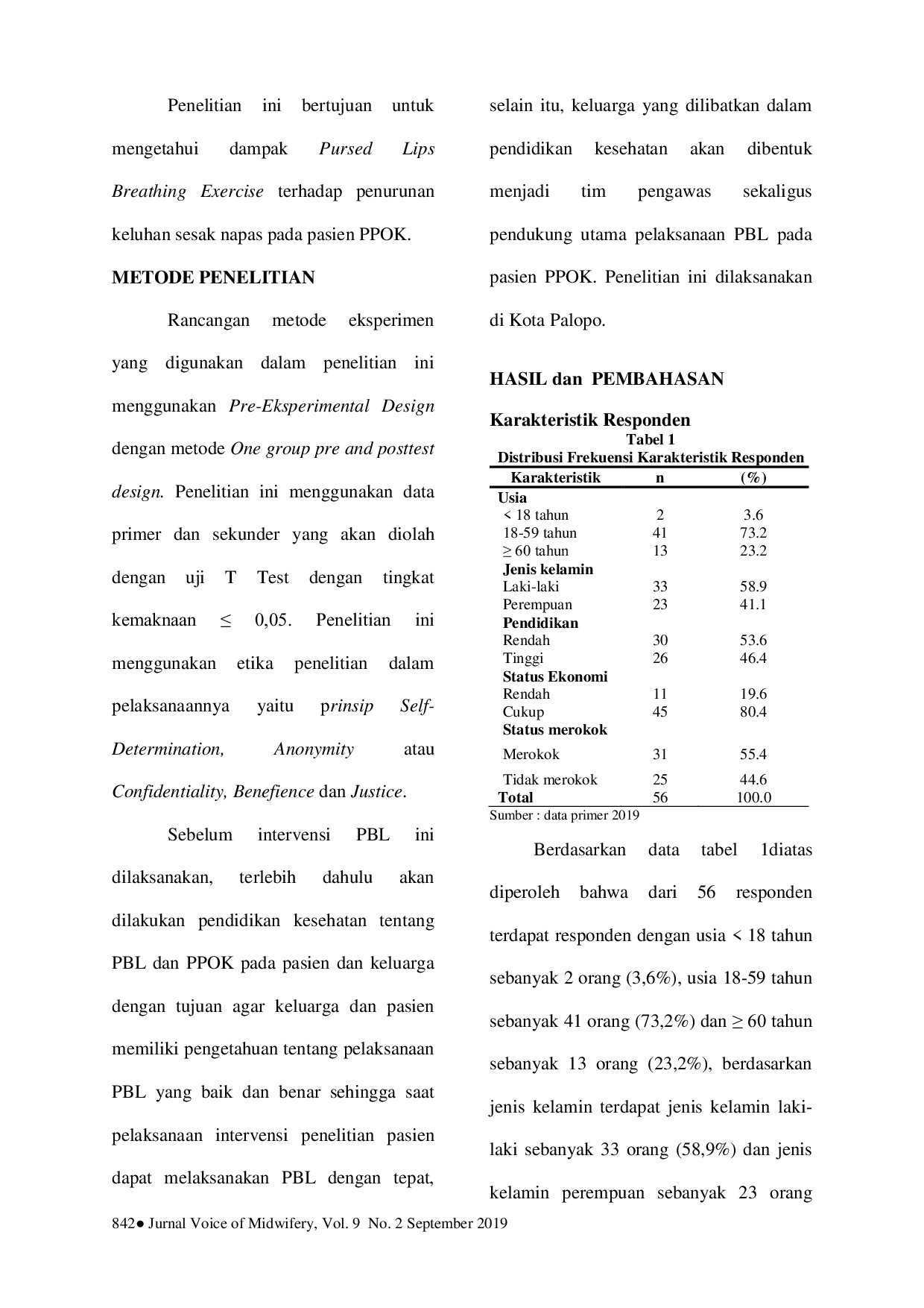 JURIS Dampak Pursed Lips Breathing Exercise Terhadap Penurunan Keluhan Sesak Napas Pada Pasien PPOK