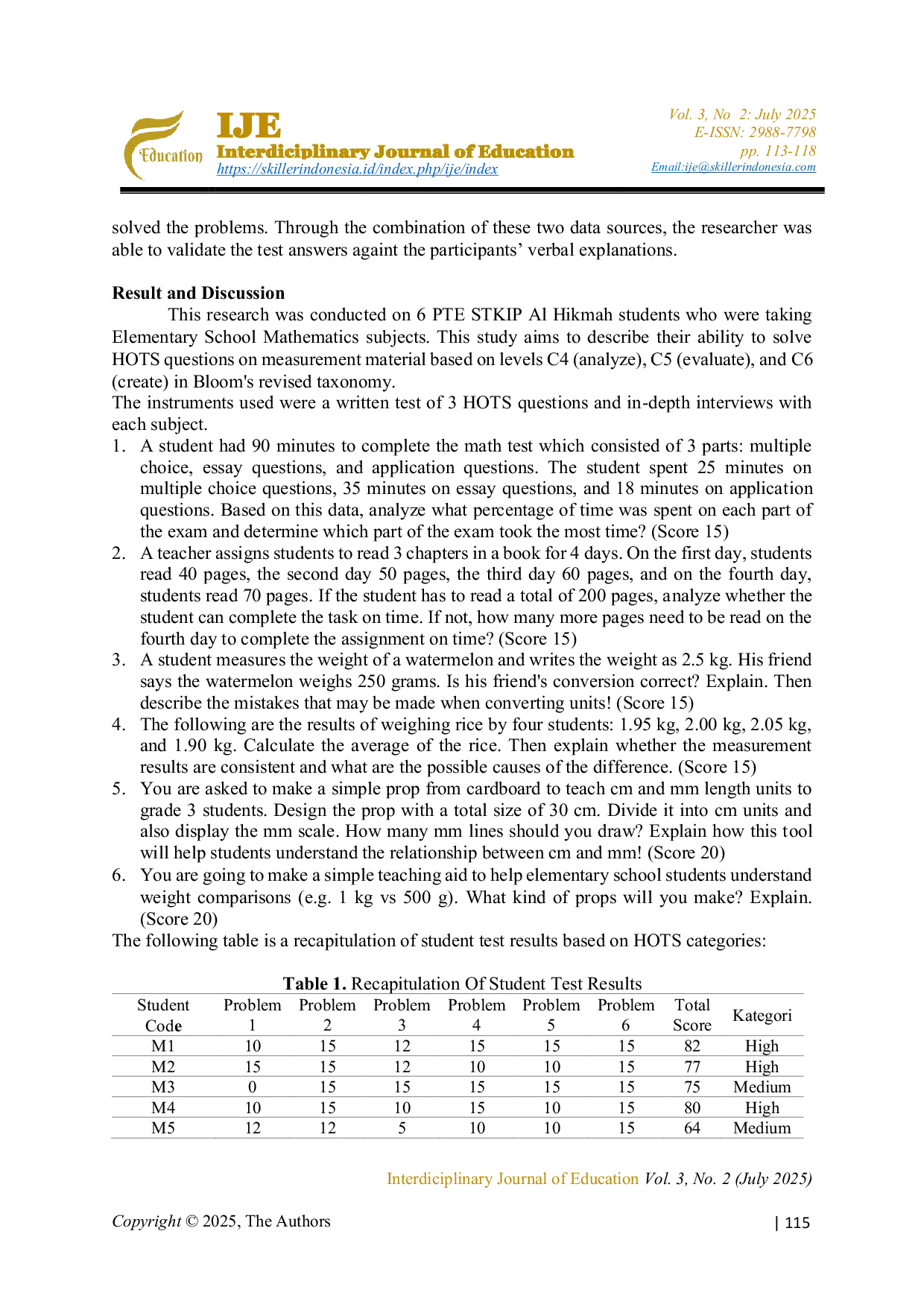 JURIS Analysis of The Ability to Solve Hots Questions On Measurement Material of PGSD Students Based on Bloom s Taxonomy