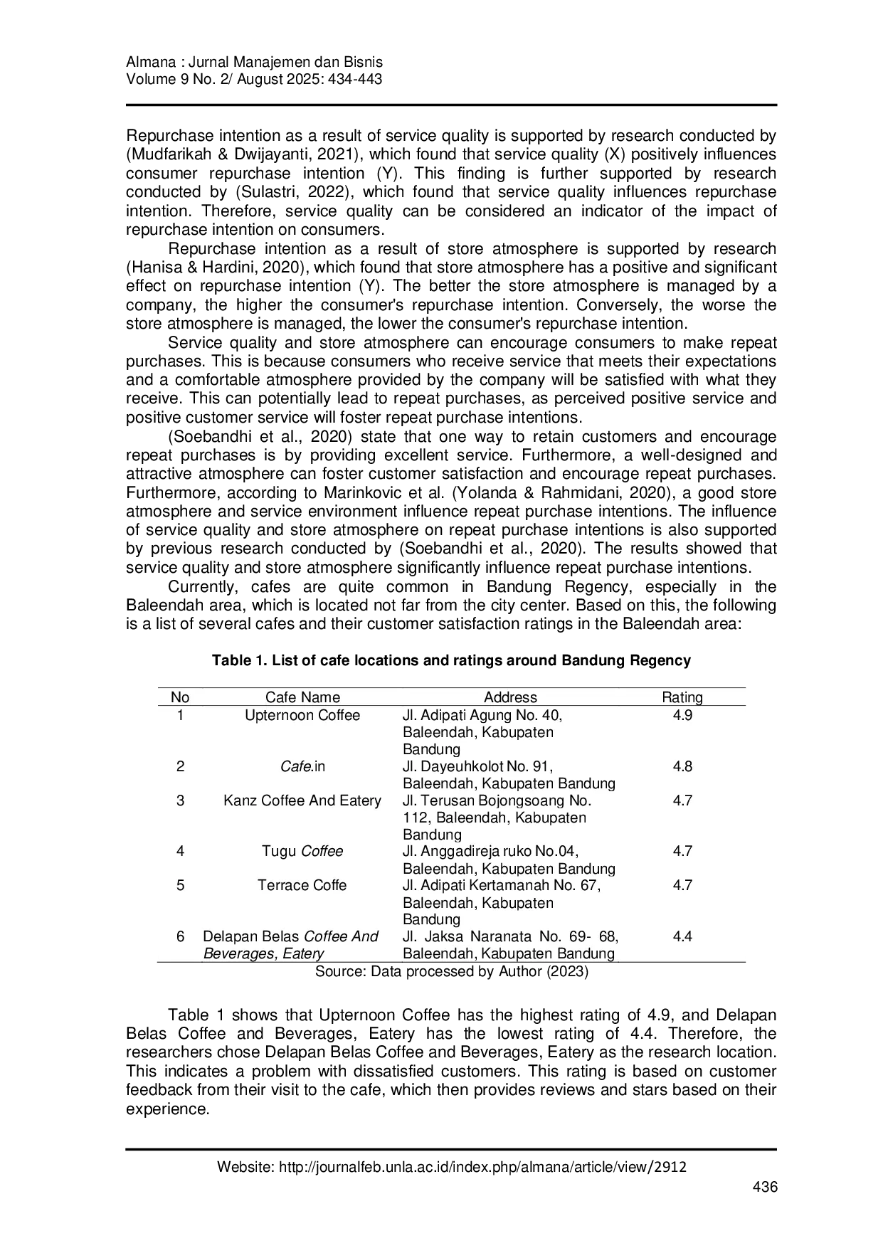 JURIS Repurchase Intention as the Impact of Service Quality and Atmosphere Store