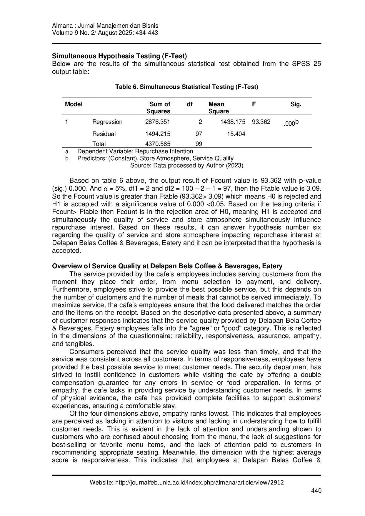 JURIS Repurchase Intention as the Impact of Service Quality and Atmosphere Store