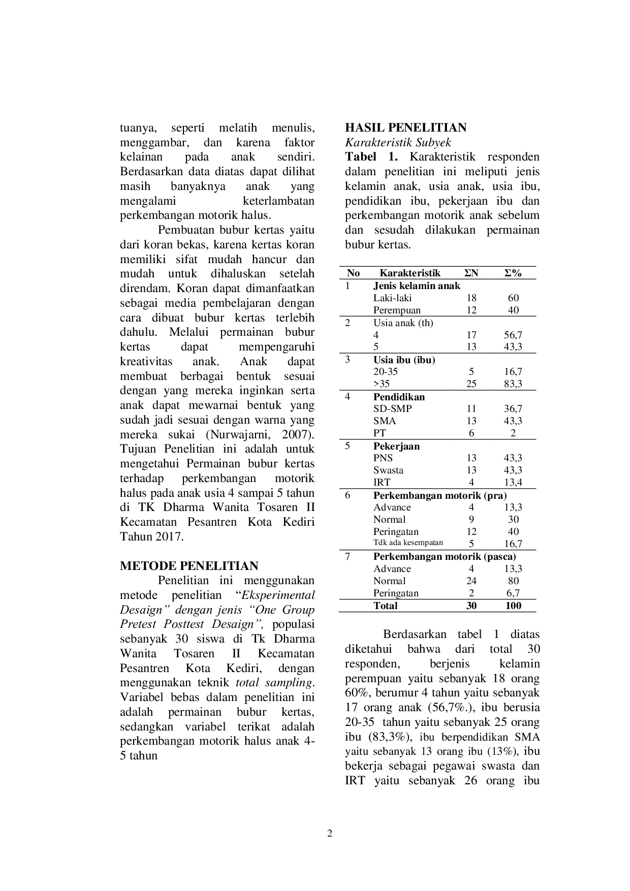 JURIS Paper Clay Game Paper Paper On Motorcycle Development Smoother Age 4 Until 5 Years In Dharma Women Tosaren II Kindergarten Kediri