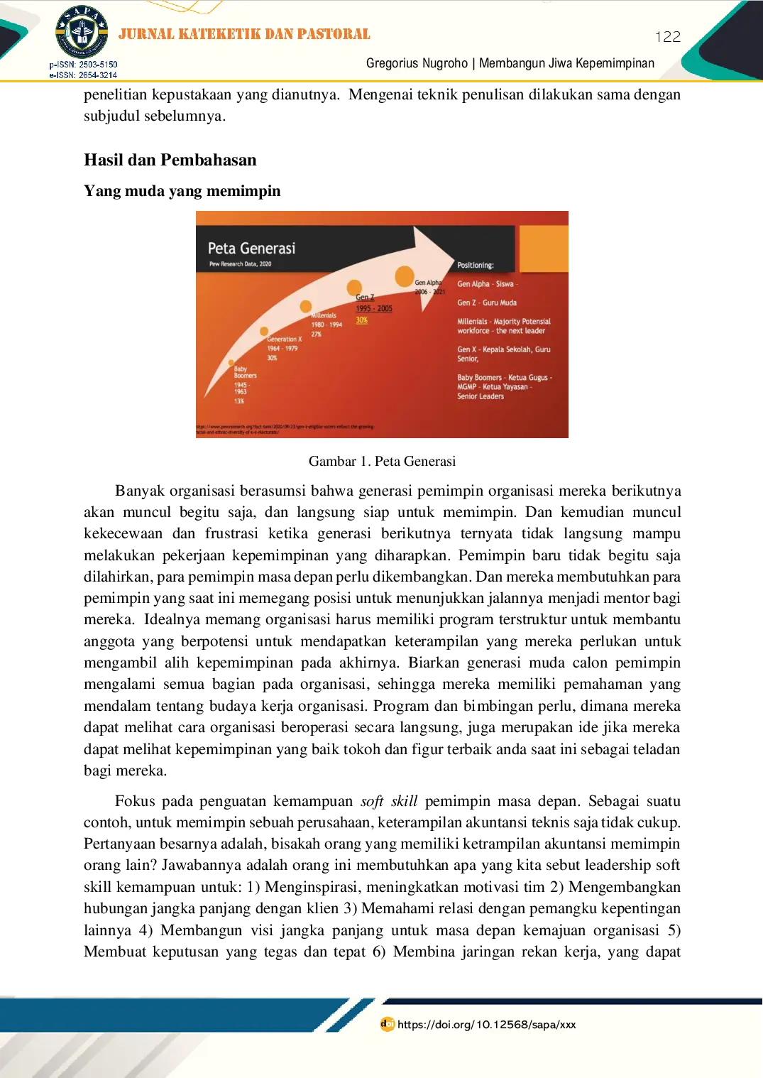 JURIS Membangun Jiwa Kepemimpinan Gereja Muda Peluang Pendidikan Dan Pelayanan Pastoral Digital Di Era Covid 19