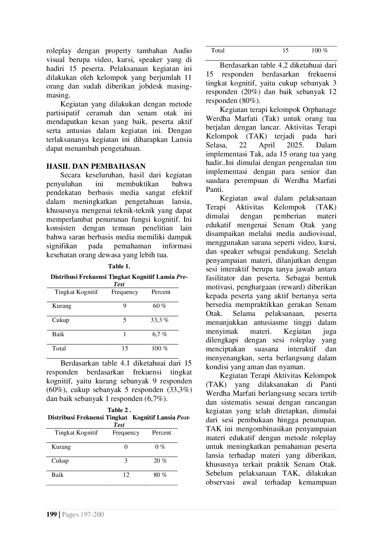 JURIS Group Activity Therapy TAK Brain Gymnastics for the Elderly at the Marfati Nursing Home in Tangerang