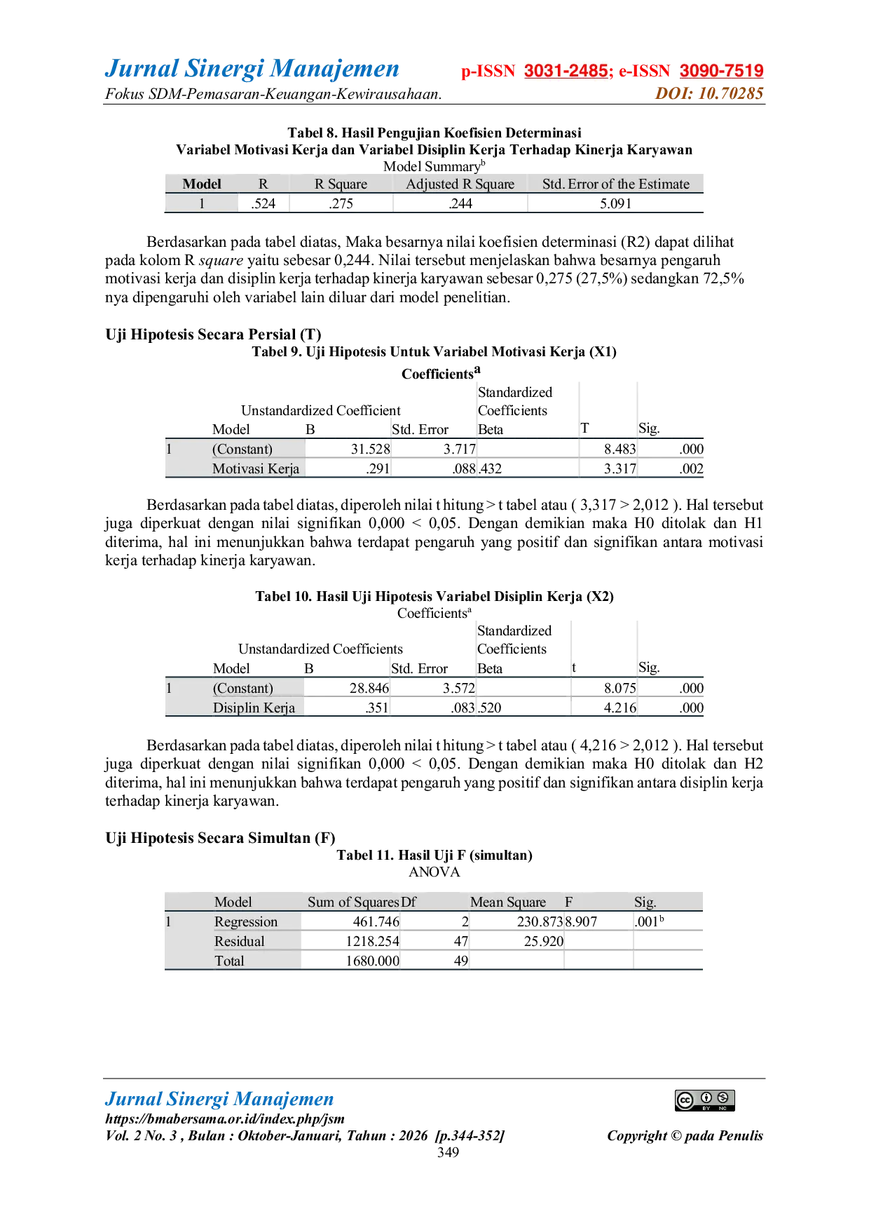 JURIS Pengaruh Motivasi Kerja dan Disiplin Kerja terhadap Kinerja Karyawan