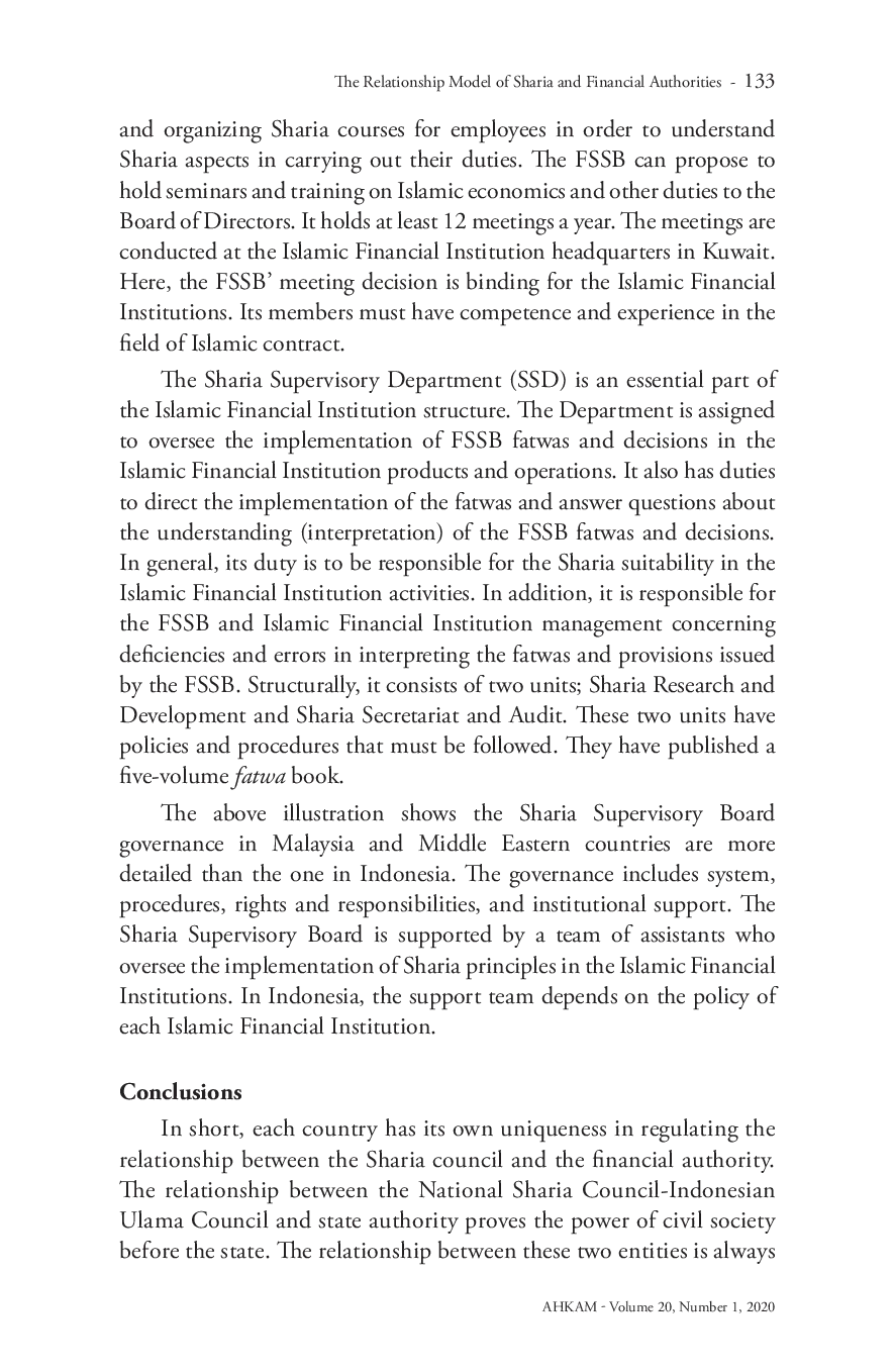 JURIS The Relationship Model of Sharia and Financial Authorities