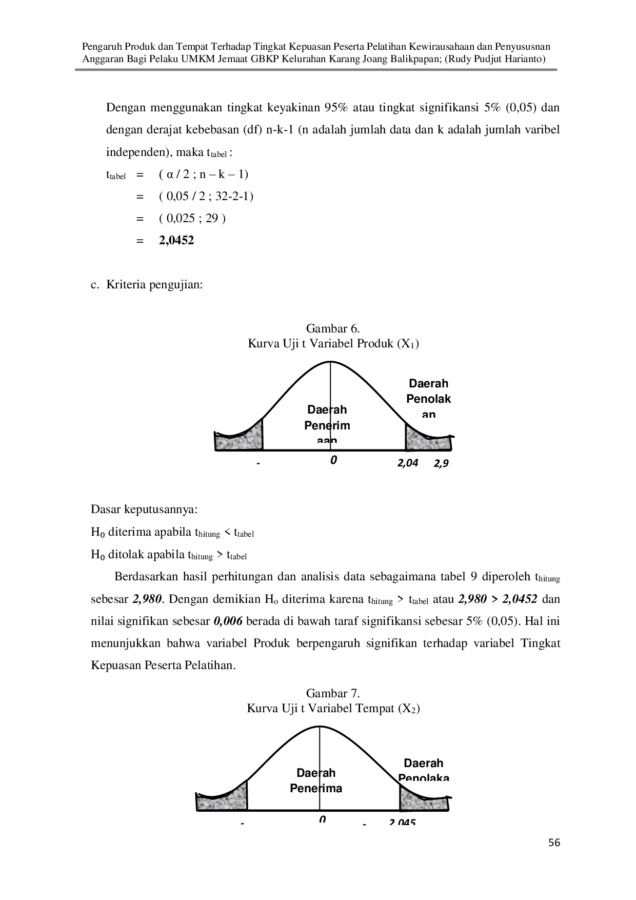 JURIS Pengaruh Produk dan Tempat Terhadap Tingkat Kepuasan Peserta Pelatihan Kewirausahaan dan Penyusunan Anggaran Bagi Pelaku UMKM Jemaat GBKP Kelurahan Karang Joang Balikpapan