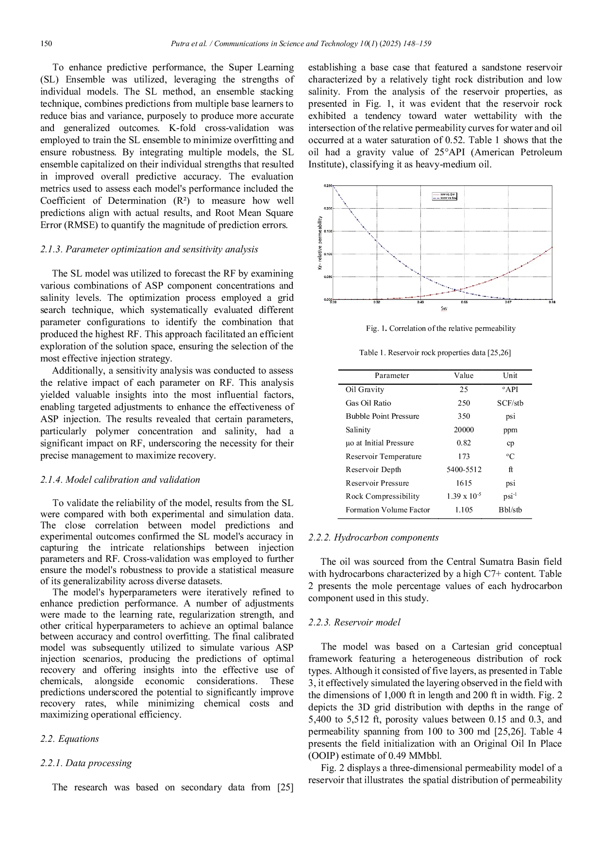 JURIS Maximizing oil recovery in sandstone reservoirs through optimized ASP injection using the super learner algorithm