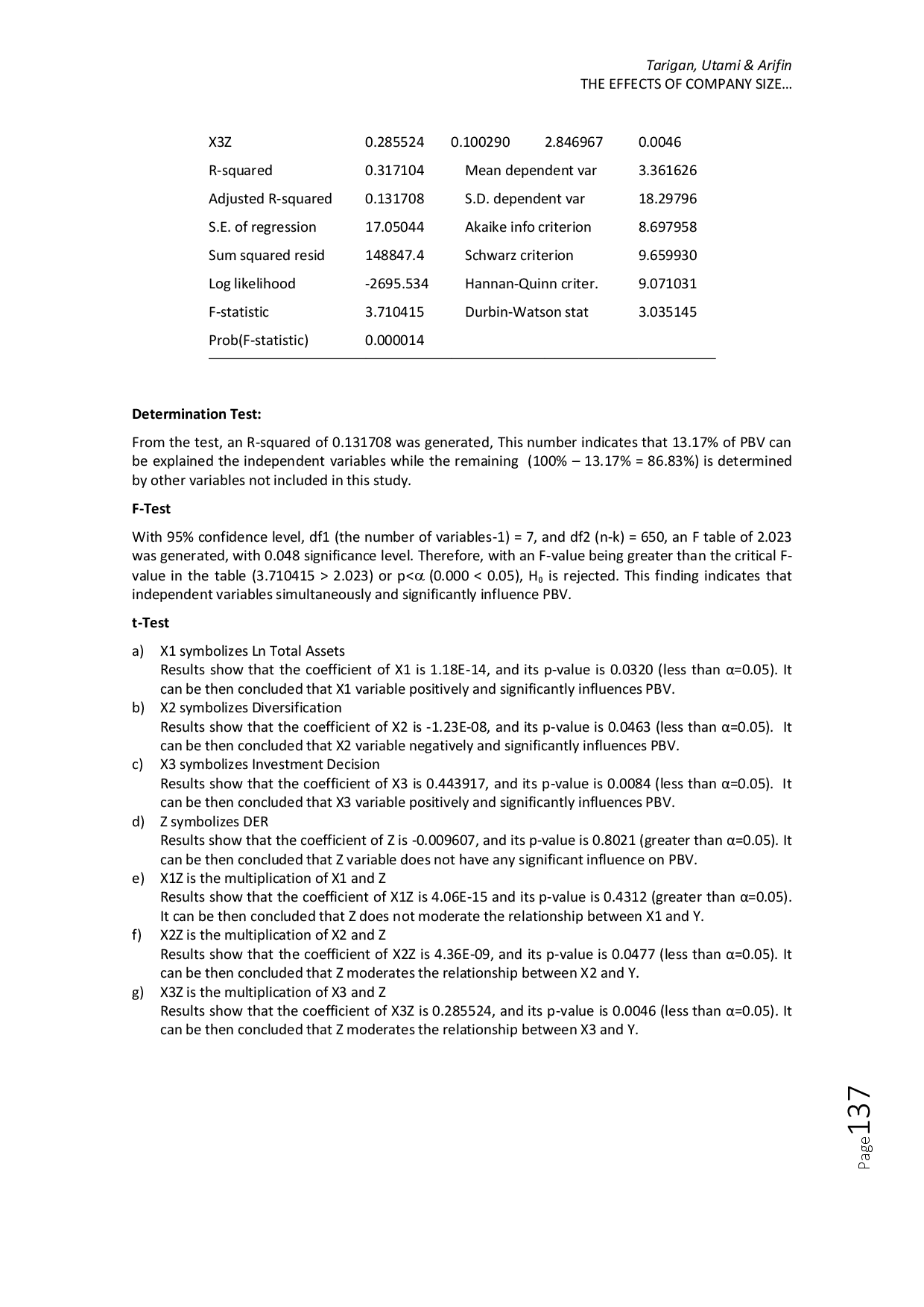 juris The Effects of Company Size Business Diversification and Investment Decision on Firm Value with Capital Structure as a Moderating