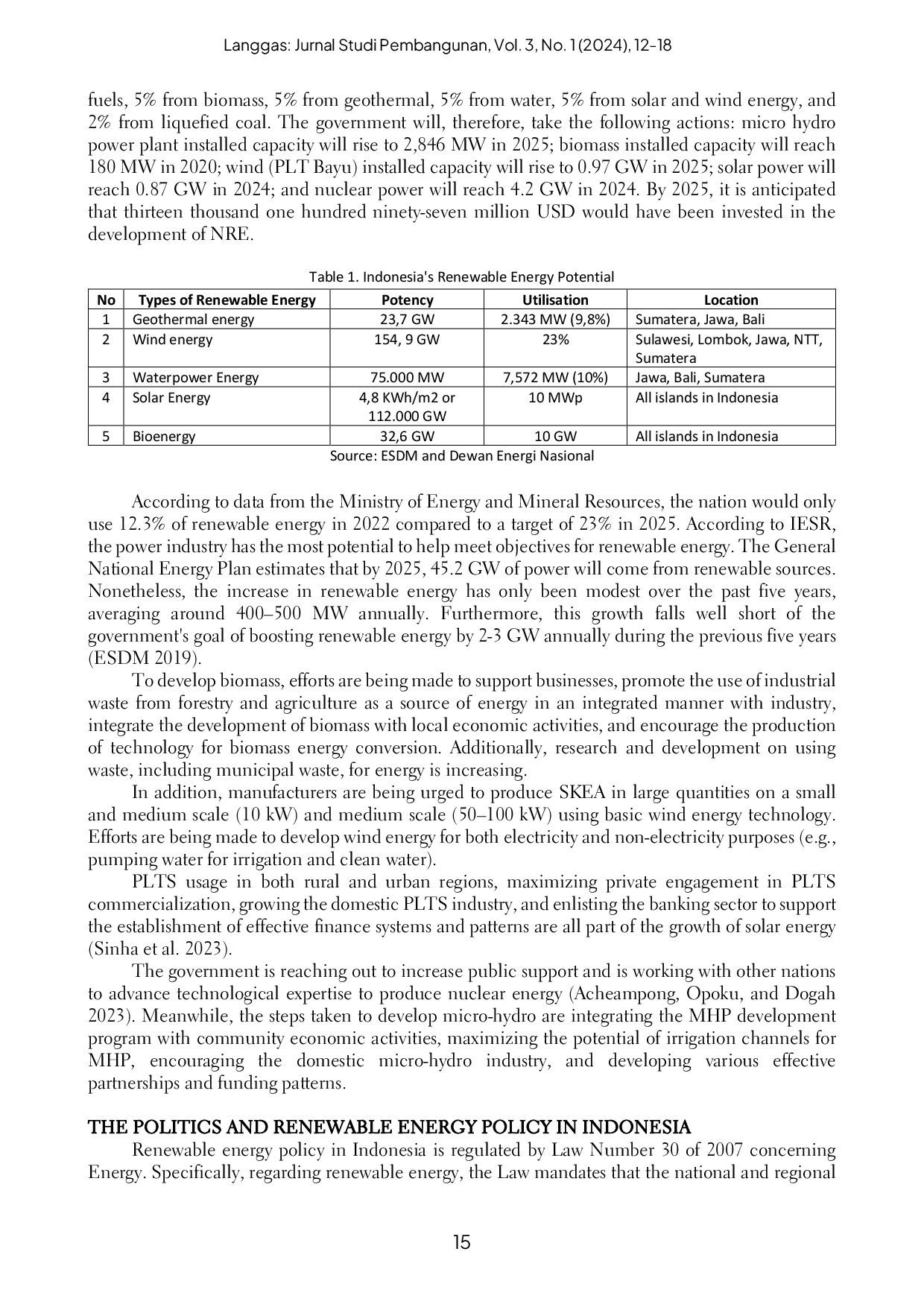 JURIS The Politics of Indonesia s Renewable Energy Policy