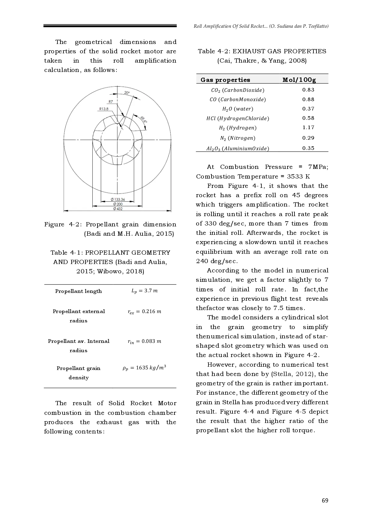 juris Roll Amplification of Solid Rocket Motor in Lapan Sounding Rocket