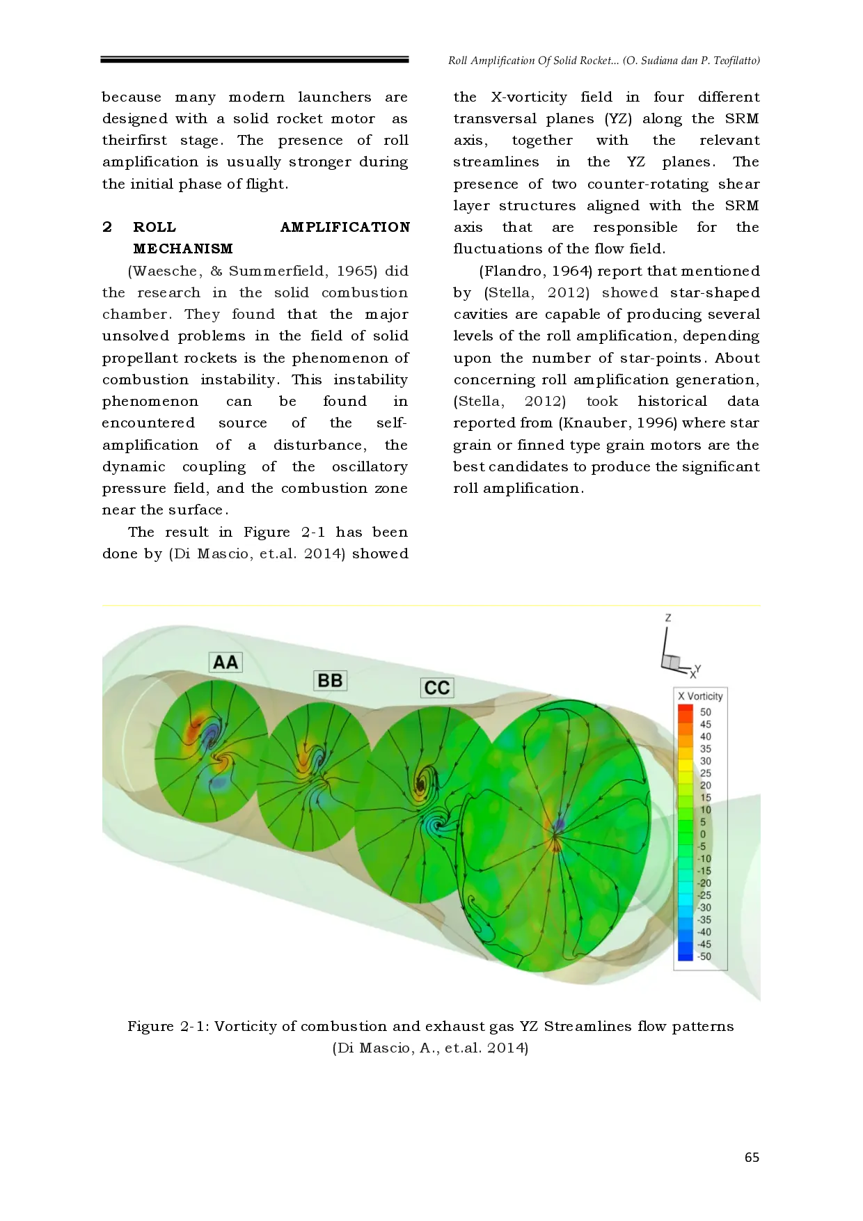 juris Roll Amplification of Solid Rocket Motor in Lapan Sounding Rocket