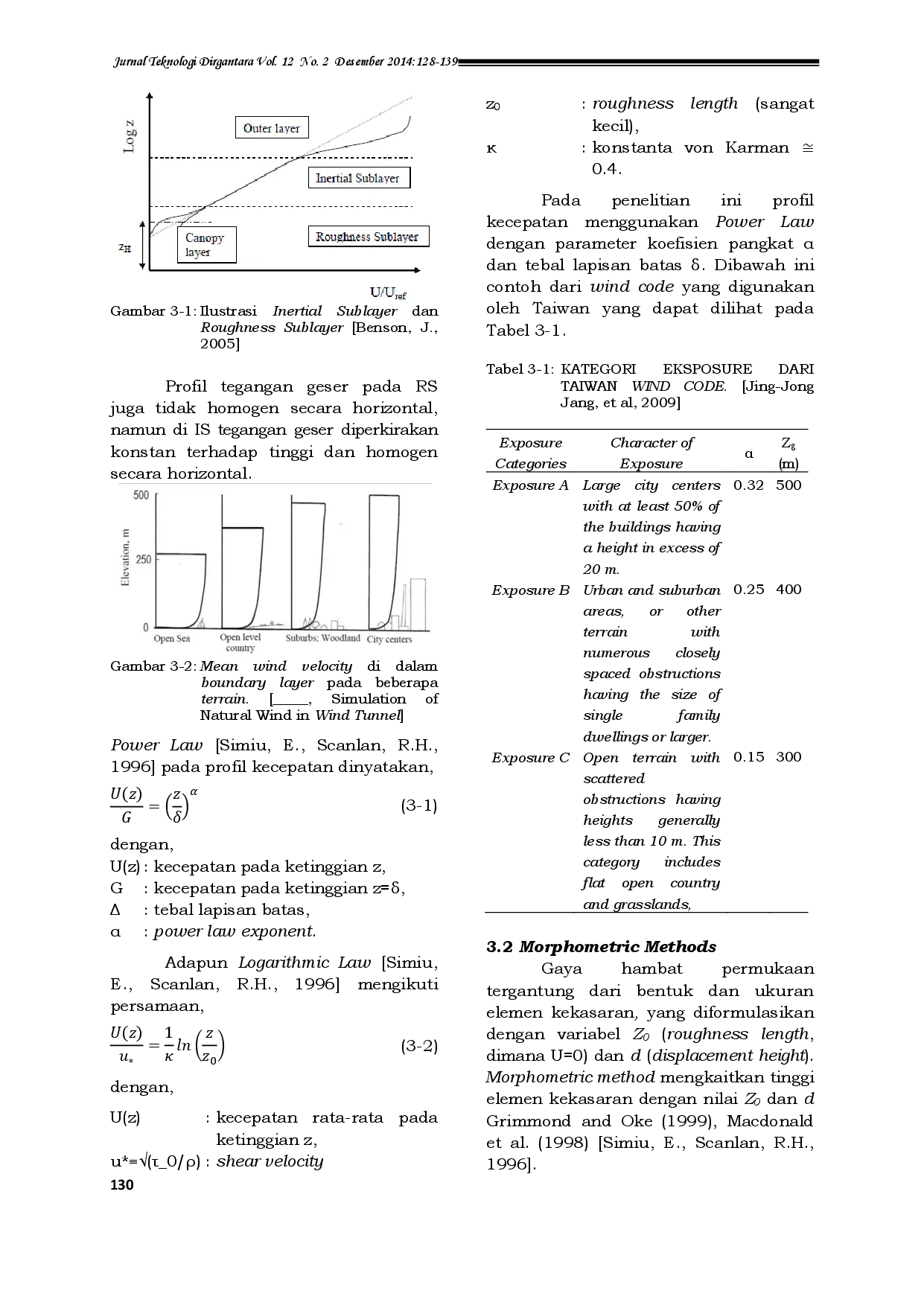 juris Studi Parametrik Pengaruh Roughness Terhadap Profil Kecepatan Lapisan Batas Pada Simulasi Atmospheric Boundary Layer Di Wind Tunnel