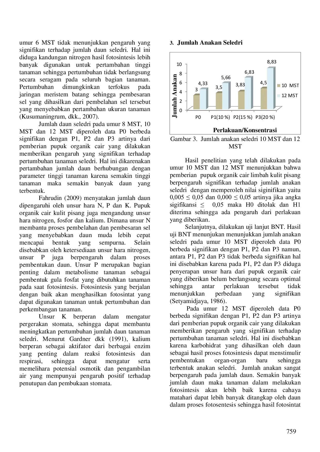 JURIS EFEK PEMBERIAN PUPUK ORGANIK CAIR LIMBAH KULIT PISANG TERHADAP PERTUMBUHAN TANAMAN SELEDRI Apium graveolens L DAN PEMANFAATANNYA SEBAGAI MEDIA PEMBELAJARAN