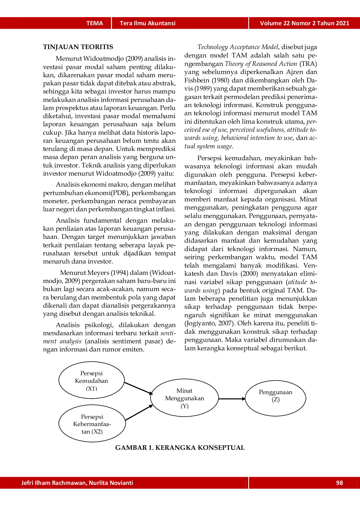 JURIS Faktor Faktor Yang Mempengaruhi Penggunaan Aplikasi Analisis Investasi Menggunakan Technology Acceptance Model