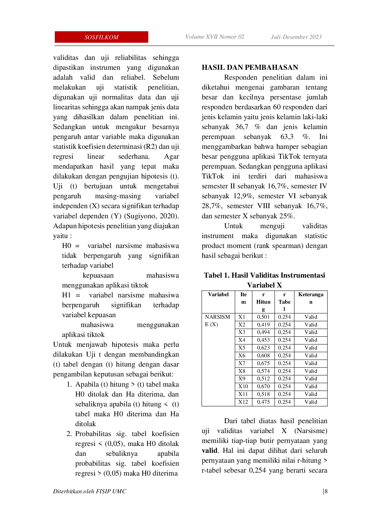 JURIS A PENGARUH NARSISME MAHASISWA ILMU KOMUNIKASI TERHADAP KEPUASAN MENGGUNAKAN APLIKASI TIKTOK Kasus pada Mahasiswa Ilmu Komunikasi UMC