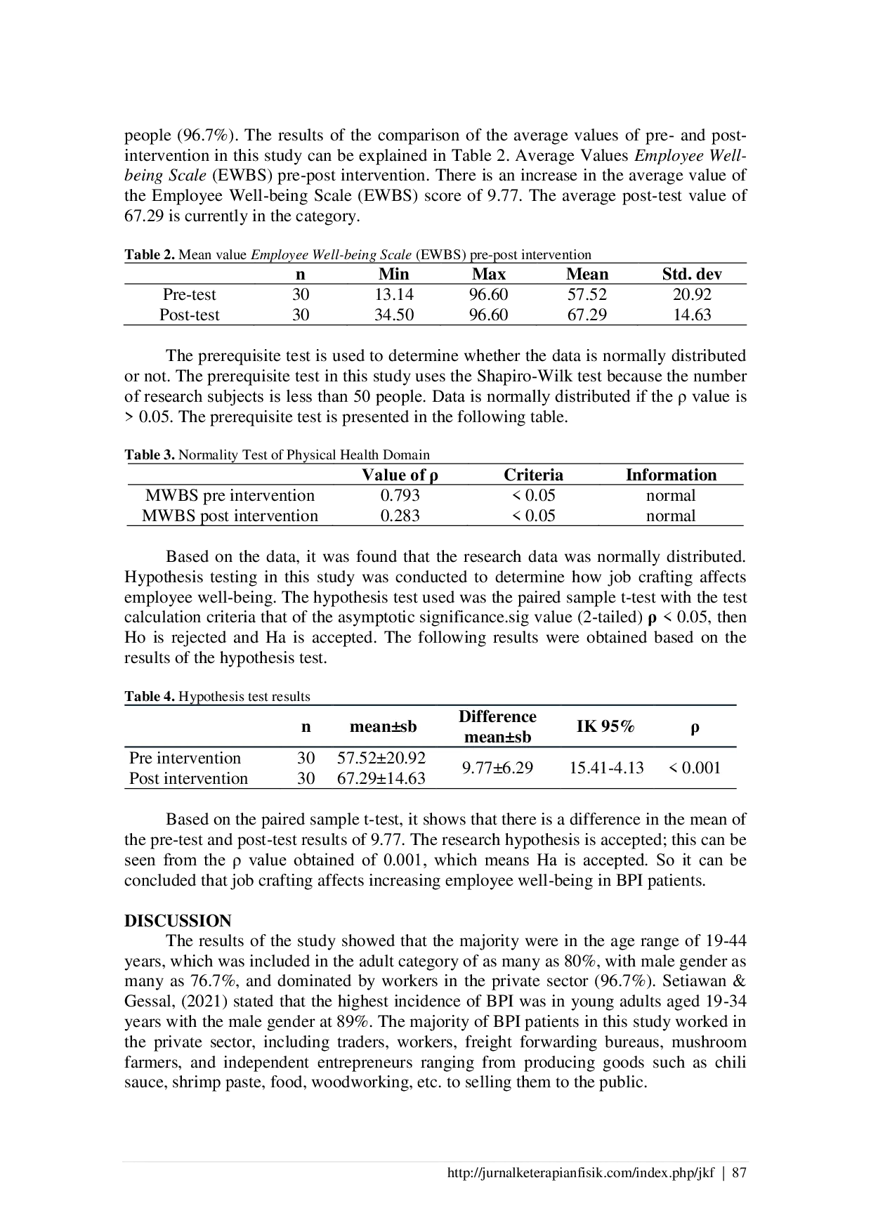 JURIS The The Effect of Job Crafting on Employee Well Being in Brachial Plexus Injury BPI Patients