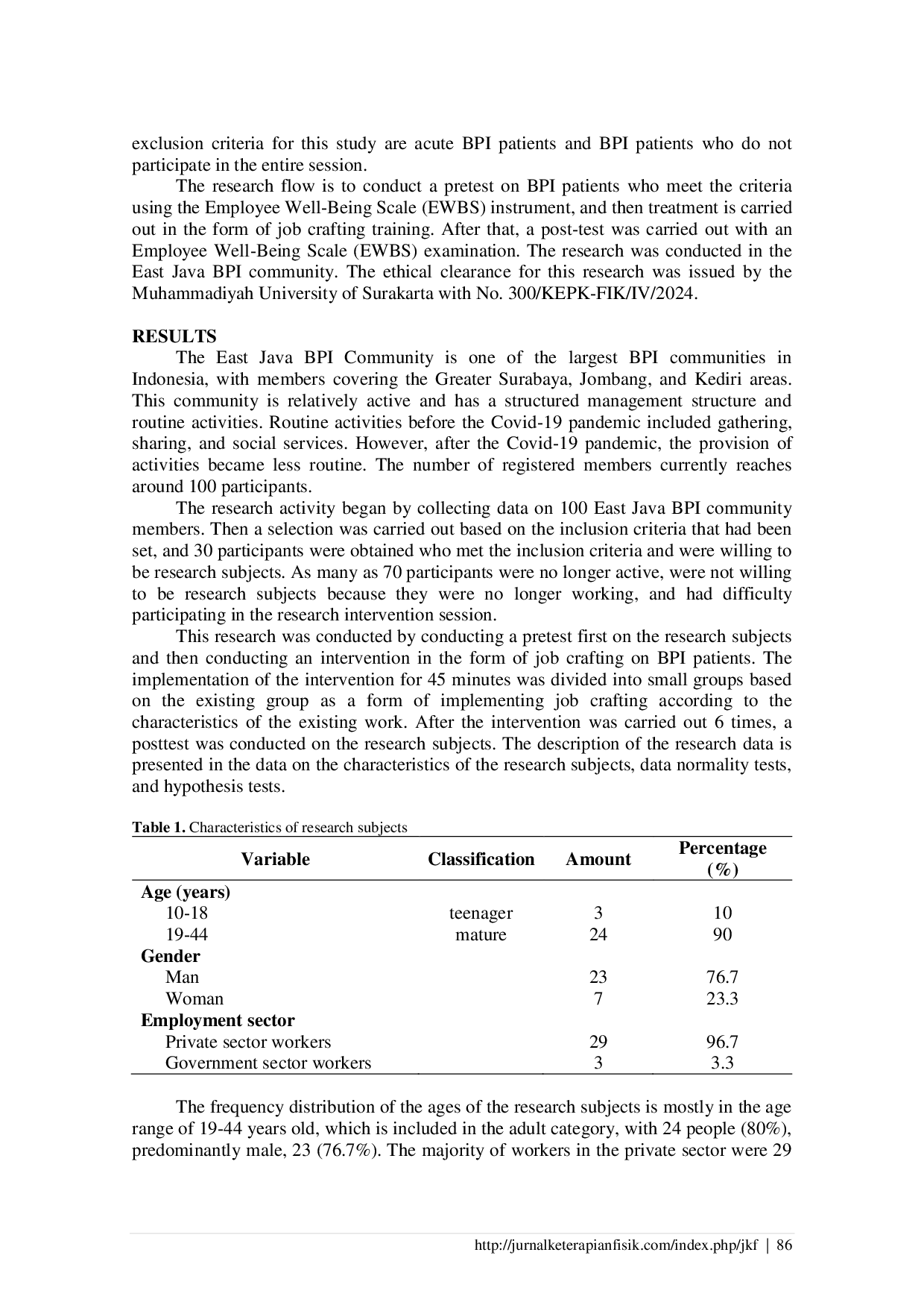 JURIS The The Effect of Job Crafting on Employee Well Being in Brachial Plexus Injury BPI Patients