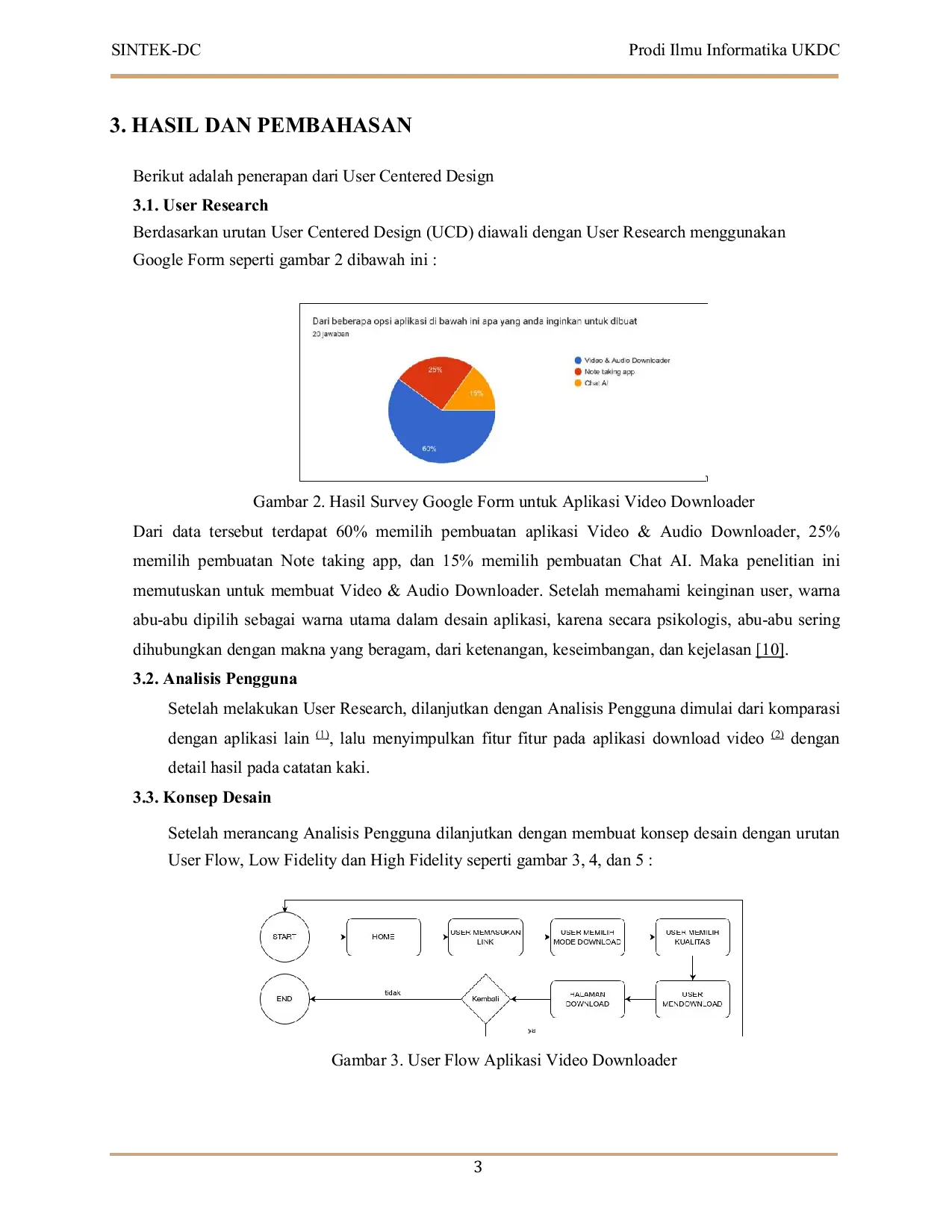 JURIS Perancangan Aplikasi Pengunduh Video Efisien dan User Friendly dengan User Centered Design