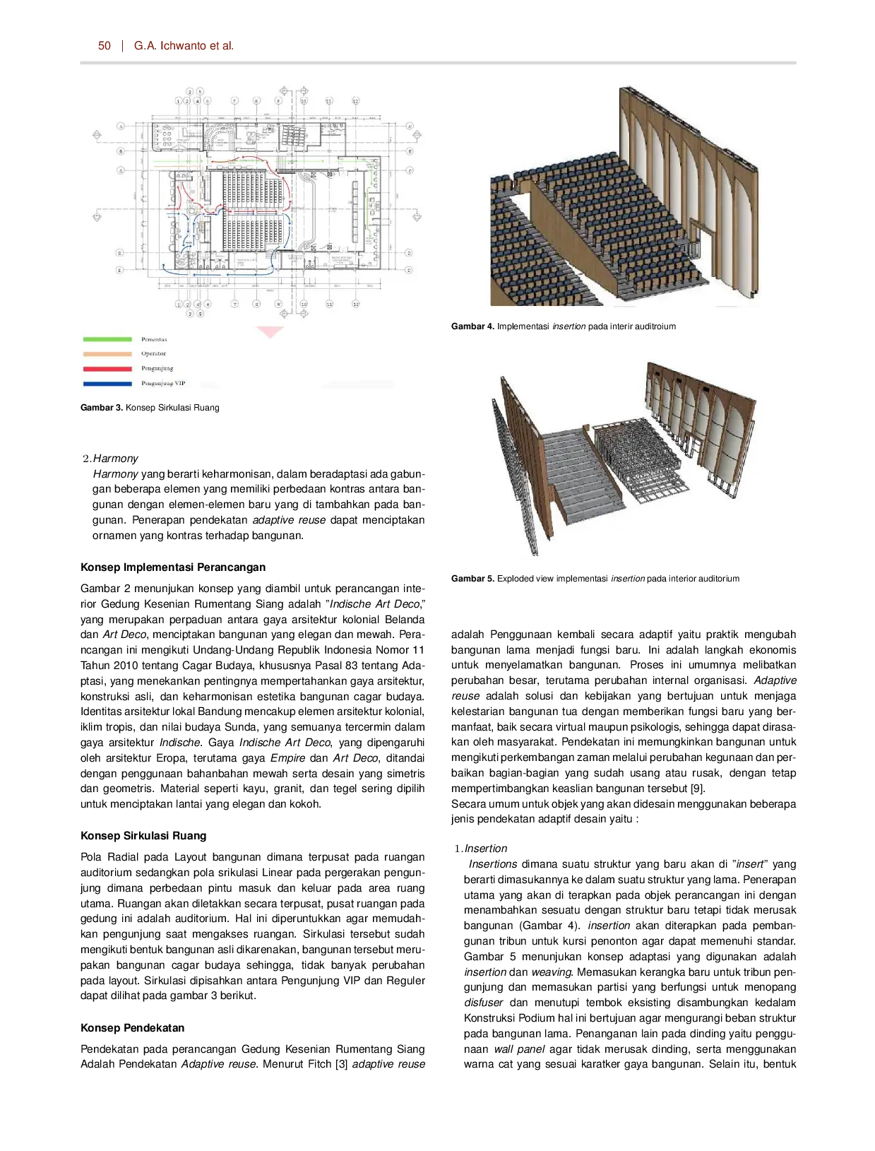 JURIS Redesain Gedung Kesenian Rumentang Siang Bandung dengan Pendekatan Adaptive Reuse