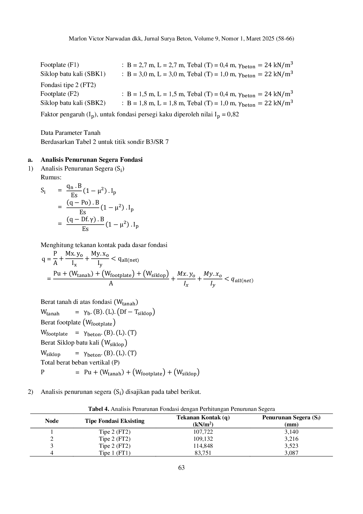 JURIS Analisis Daya Dukung Dan Penurunan Fondasi Gedung Rawat Inap Rumah Sakit Condong Catur Dengan Software Plaxis