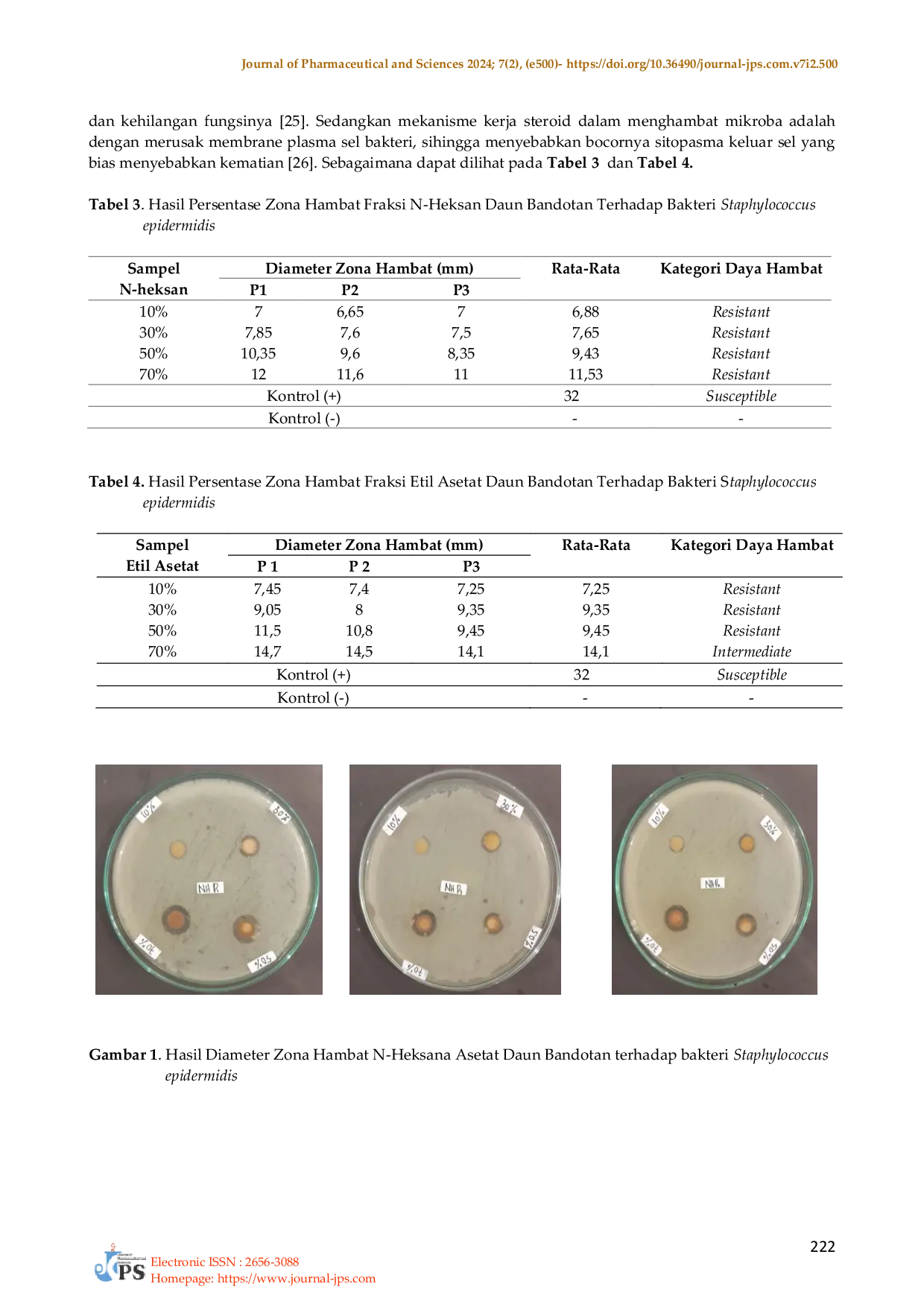 JURIS Antibacterial activity test of n hexane fraction and ethyl acetate of bandotan leaves Ageratum conyzoides L on bacteria Staphylococcus epidermidis