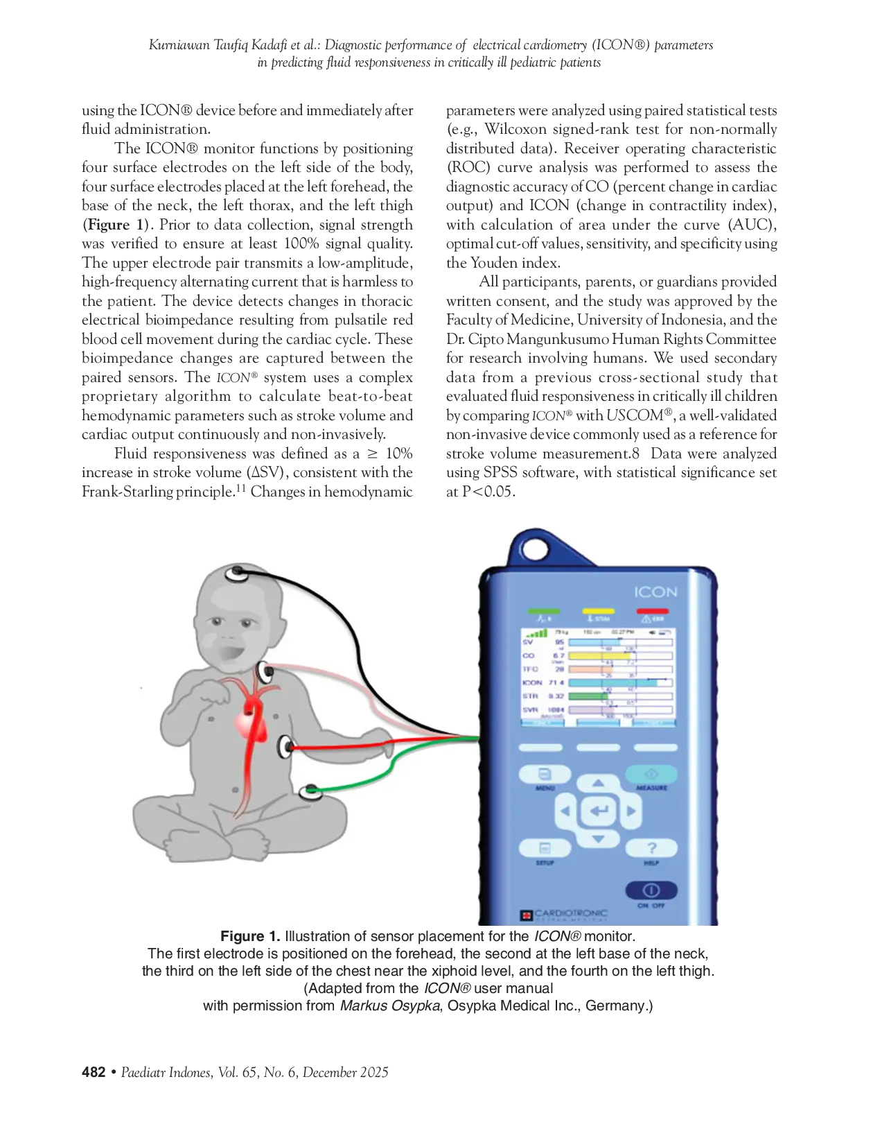JURIS Diagnostic performance of electrical cardiometry ICON parameters in predicting fluid responsiveness in critically ill pediatric patients