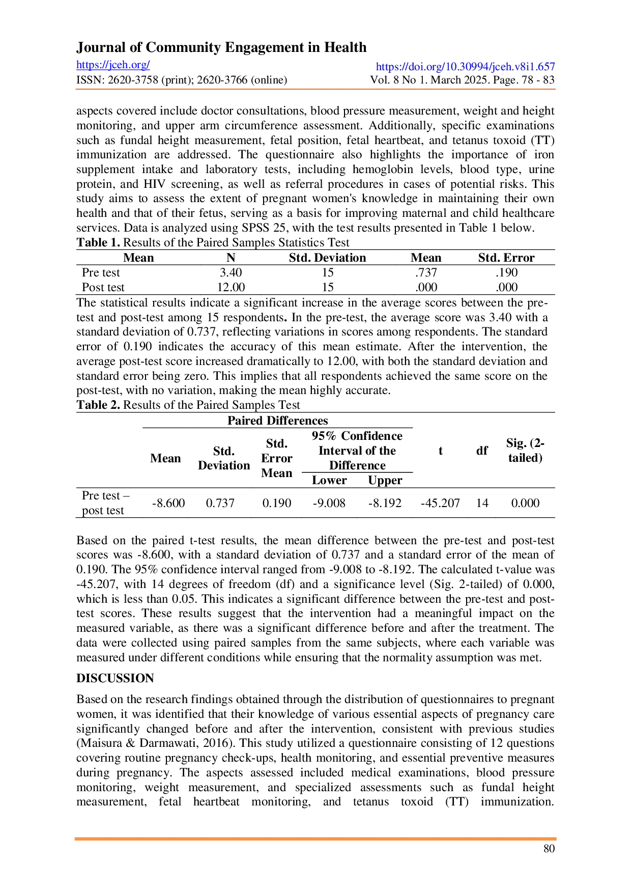 JURIS Increasing Antenatal Care ANC Visits through Education for Pregnant Women at the Gurah Community Health Center Kediri Regency