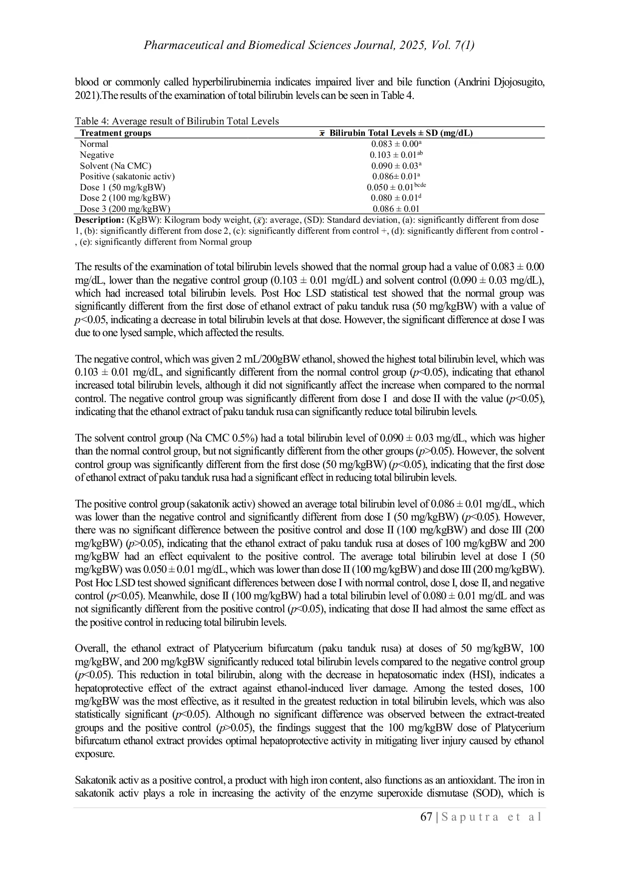 JURIS The Effect of Administration Platycerium bifurcatum Cav C Chr Extract on Total Bilirubin Levels and Hepatosomatic Index Values of Ethanol Induced Rats