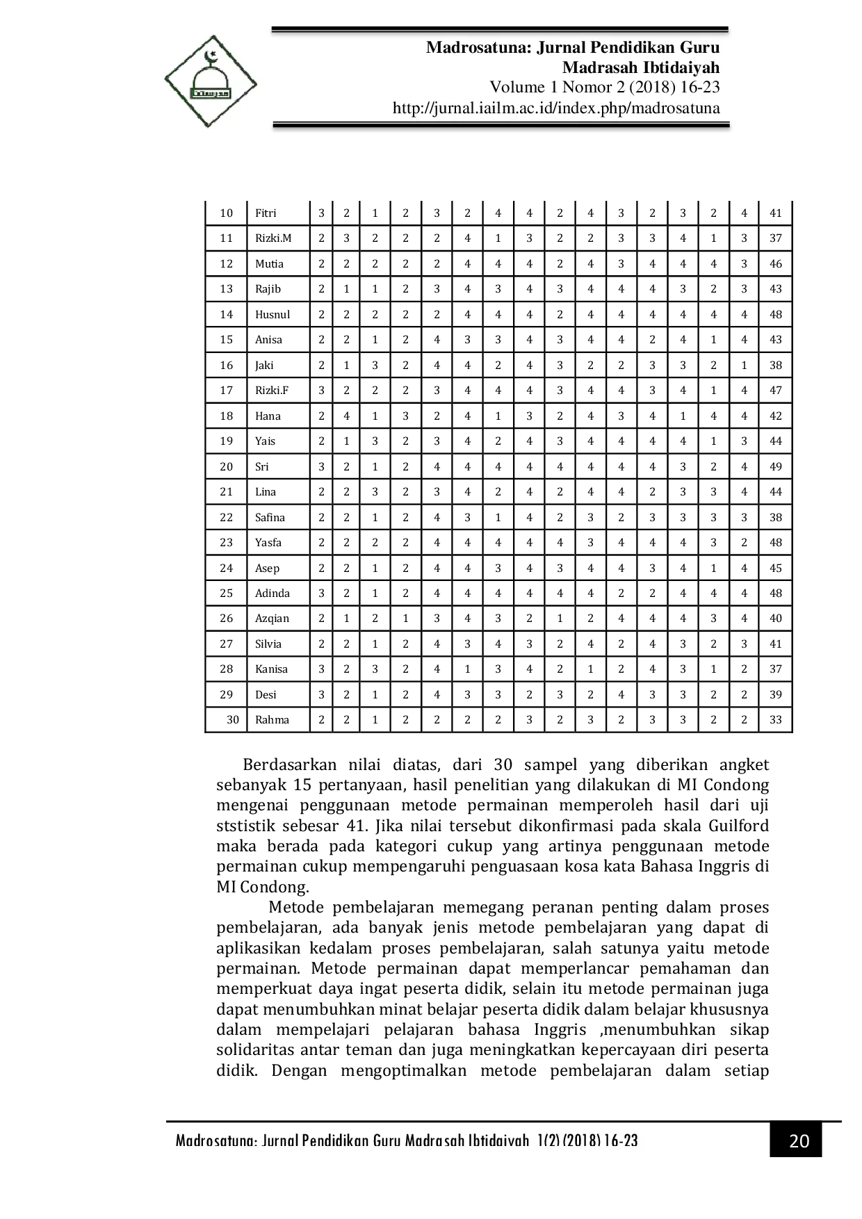 JURIS PENGARUH PENGGUNAAN METODE PERMAINAN TERHADAP PENINGKATAN PENGUASAAN KOSA KATA BAHASA INGGRIS