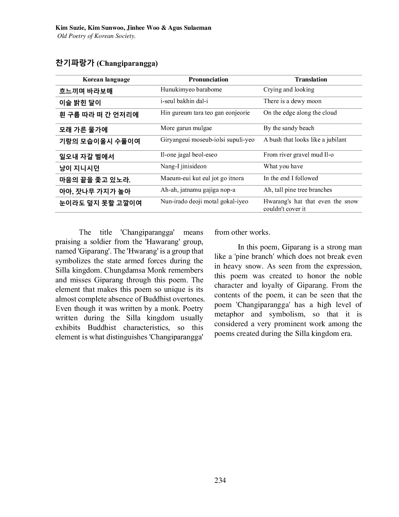 JURIS Old Poetry of Korean Society