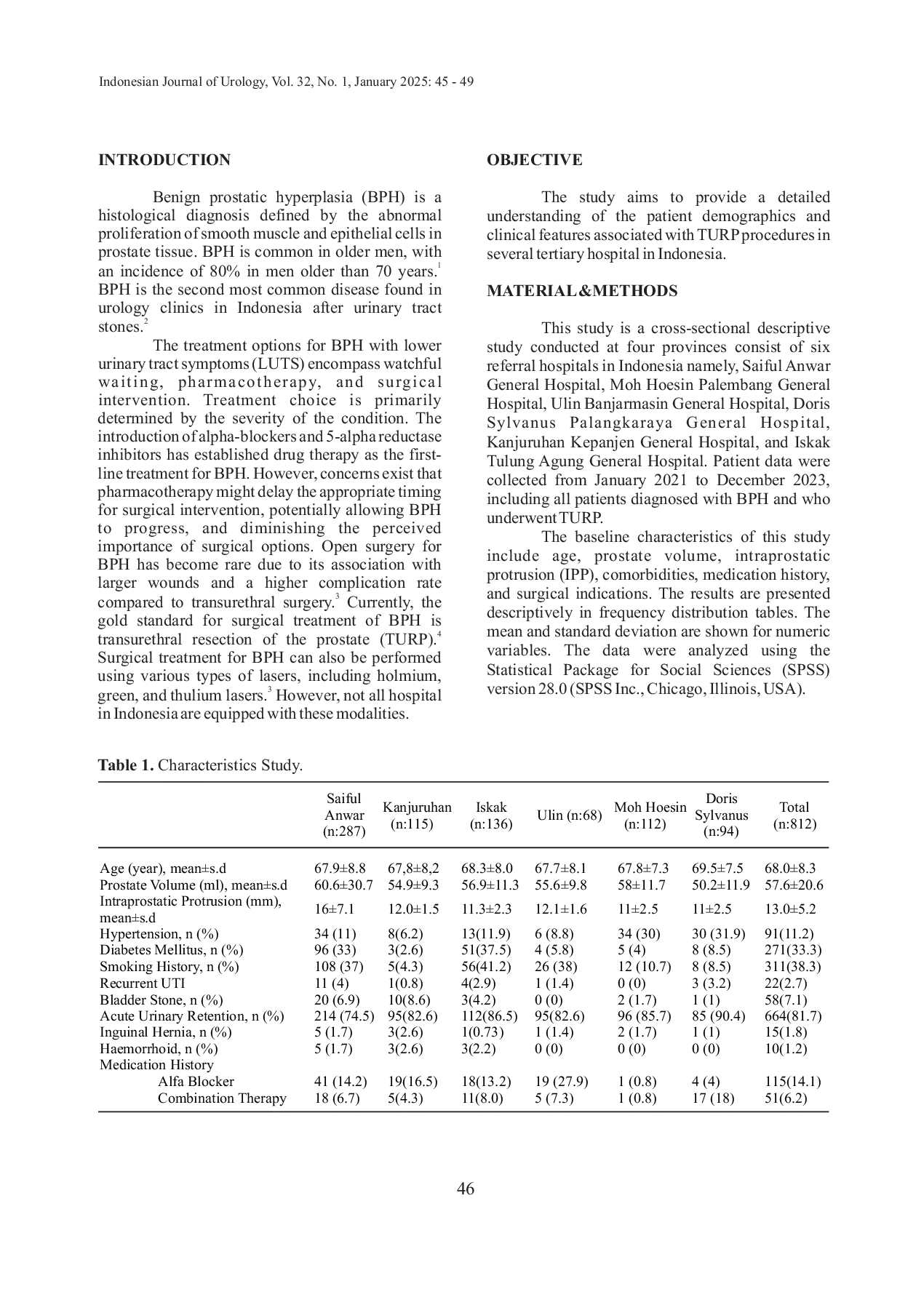 JURIS A Multicenter Study Of Benign Prostatic Hyperplasia Patients Undergoing Transurethral Resection Of The Prostate In Indonesia A Descriptive Analysis