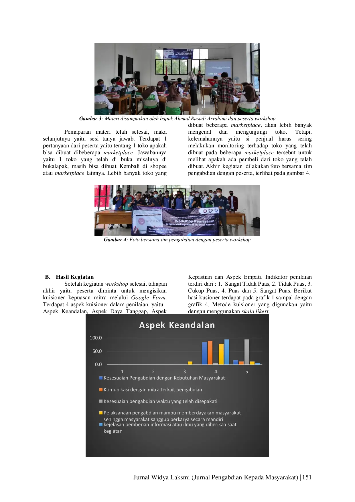 JURIS Workshop Pemasaran Dengan E Marketplace Di Era New Normal Di Desa Takisung Kecamatan Takisung