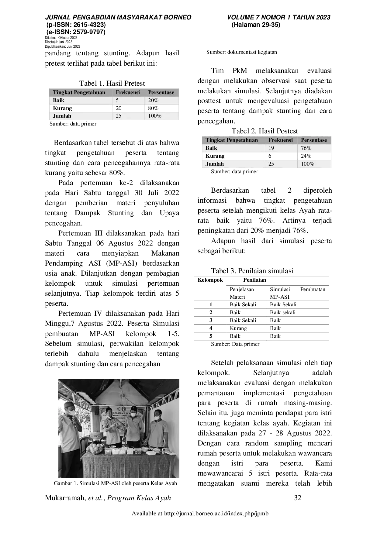 JURIS Program Kelas Ayah Sebagai Upaya Mencegah Stunting
