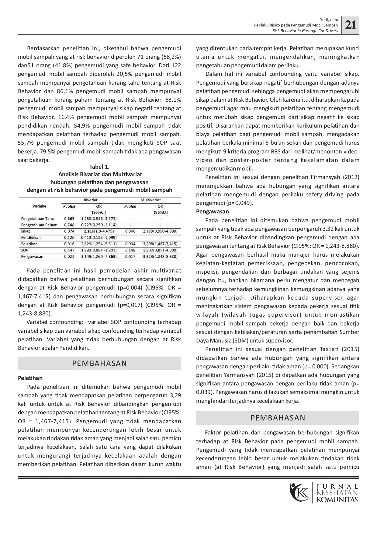 juris Hubungan Pelatihan dan Pengawasan dengan Perilaku Risiko pada Pengemudi Mobil Sampah
