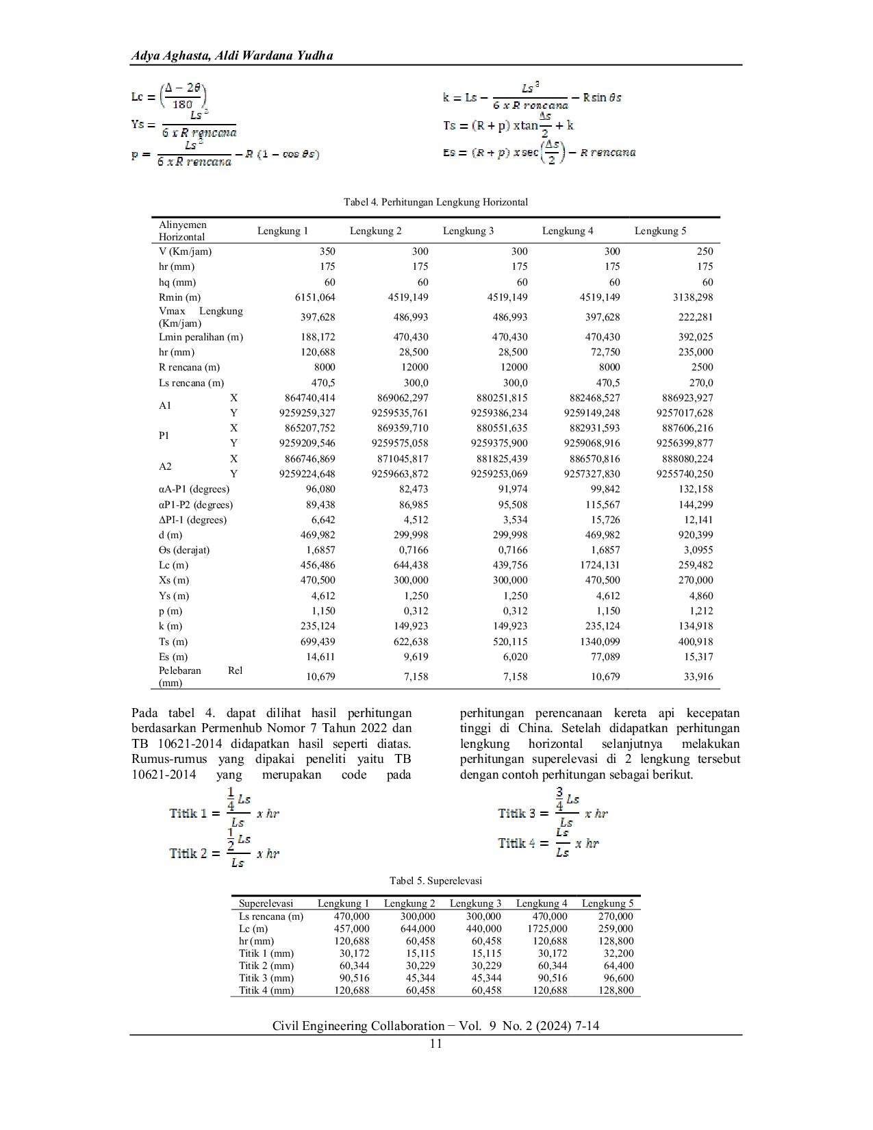JURIS Perencanaan Geometri Jalur Kereta Api Kecepatan Tinggi Lintas Bandung Cirebon Fase II Cimalaka Ligung KM 33 850 KM 67 000