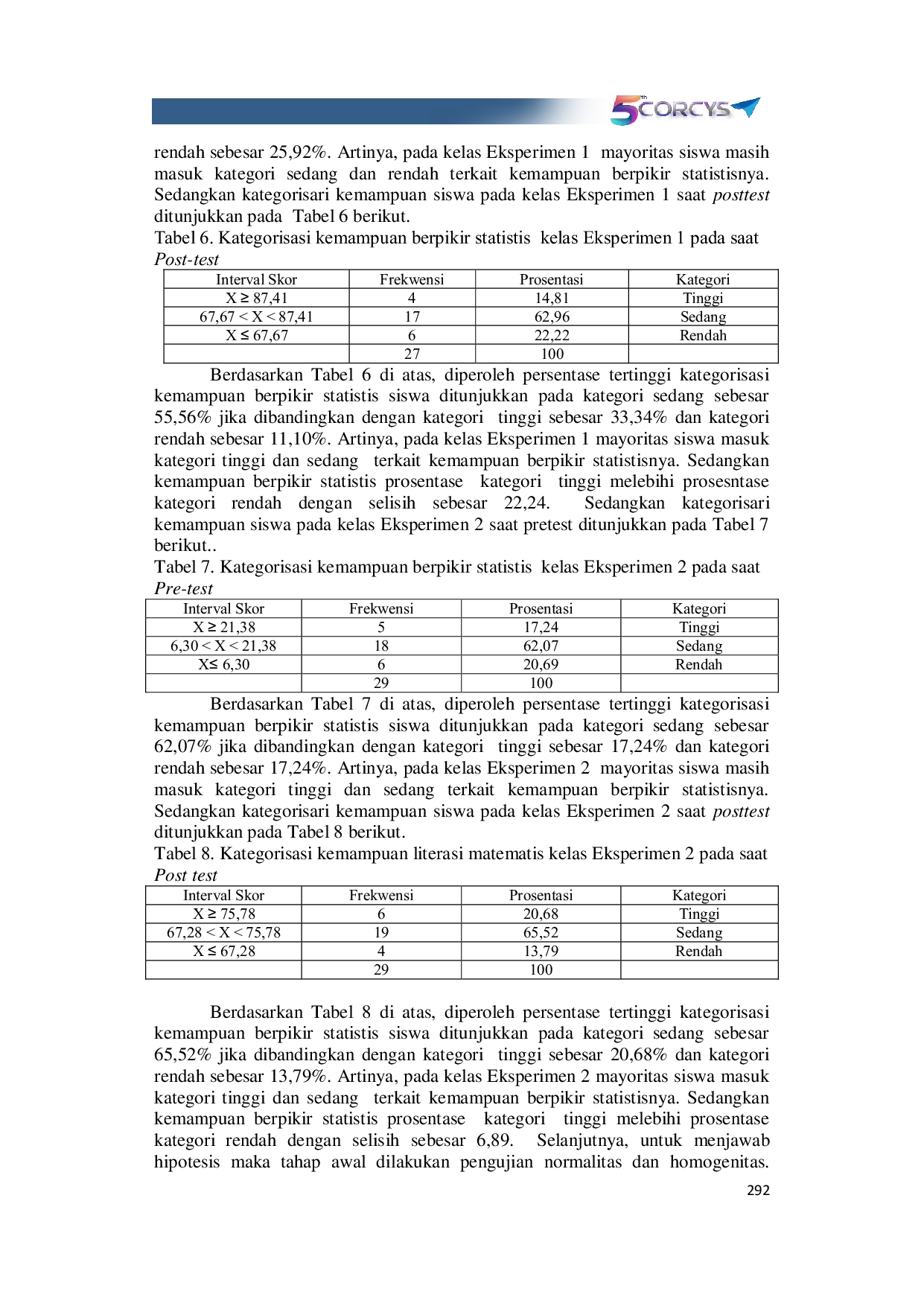 JURIS Efektivitas Model Pembelajaran Project Based Learning Terhadap Kemampuan Berpikir Statistis Siswa Sekolah Dasar