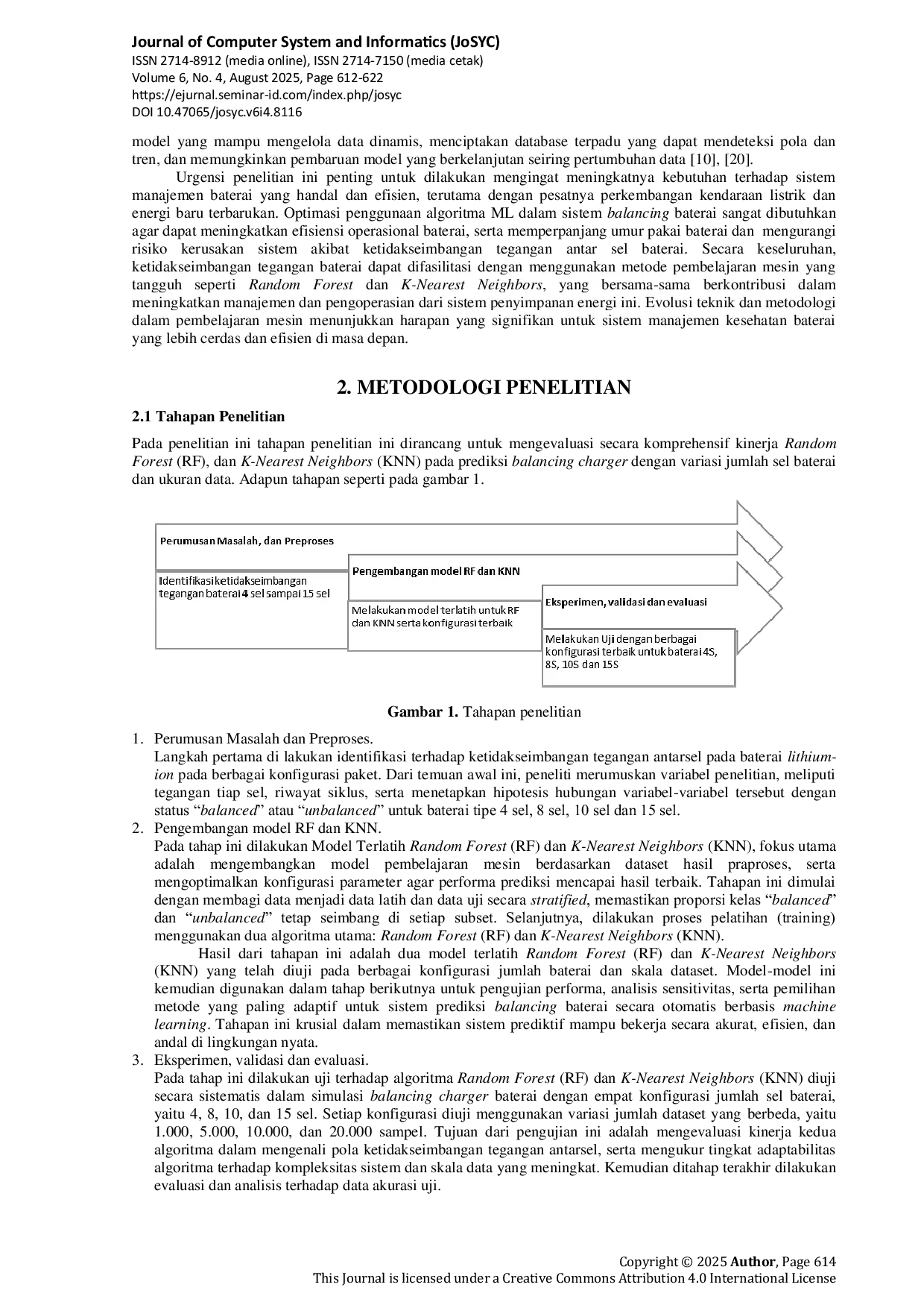 JURIS Analisis Ketidakseimbangan Tegangan Baterai dengan Pendekatan Random Forest K NearestANeighbors untuk Prediksi Balancing Charger