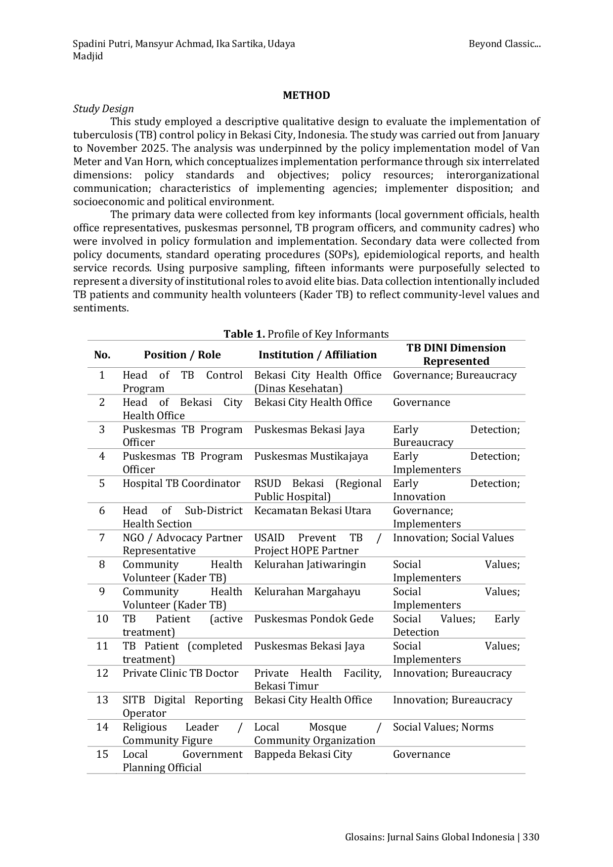 JURIS Beyond Classic Implementation Dimensions Developing the 25 Early Detection of Tuberculosis Framework for Context Responsive Tuberculosis Policy Implementation