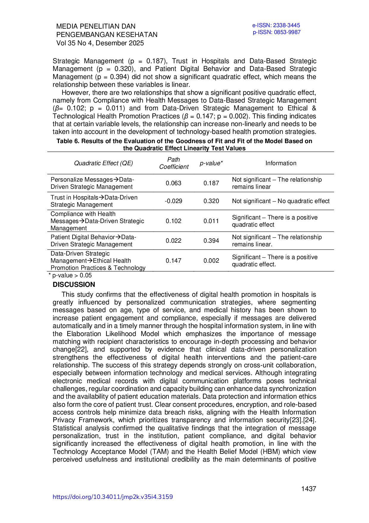 JURIS Patient Data Driven Digital Health Promotion In Hospitals A Technological And Ethical Perspective