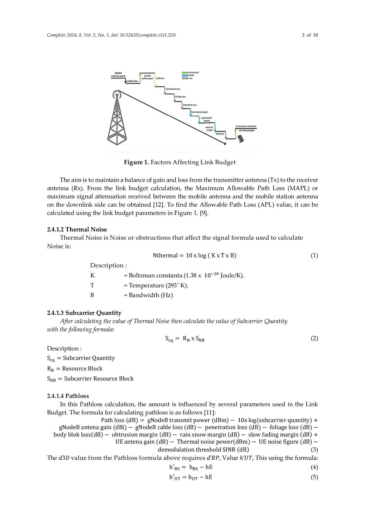 JURIS Technical and Economic Analysis for 5G Nr Network Non Standalone Planning In Yogyakarta City Using 2300 MHz Frequency