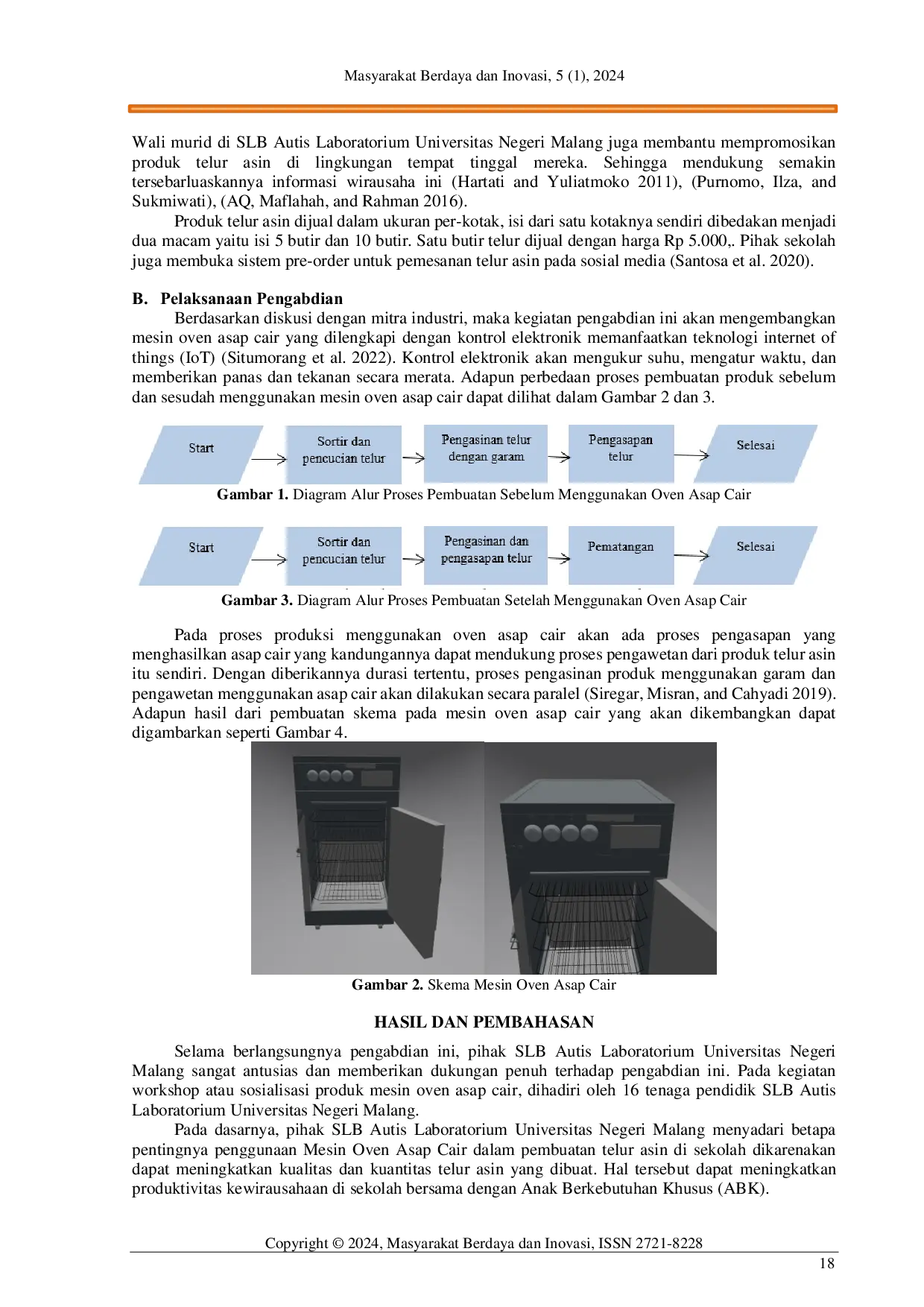 JURIS Pengembangan Oven Pengering Telur Asin Asap Cair Berbasis IoT