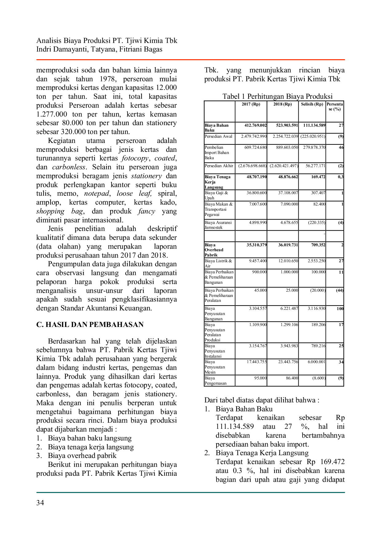 JURIS ANALISIS BIAYA PRODUKSI PT TJIWI KIMIA Tbk