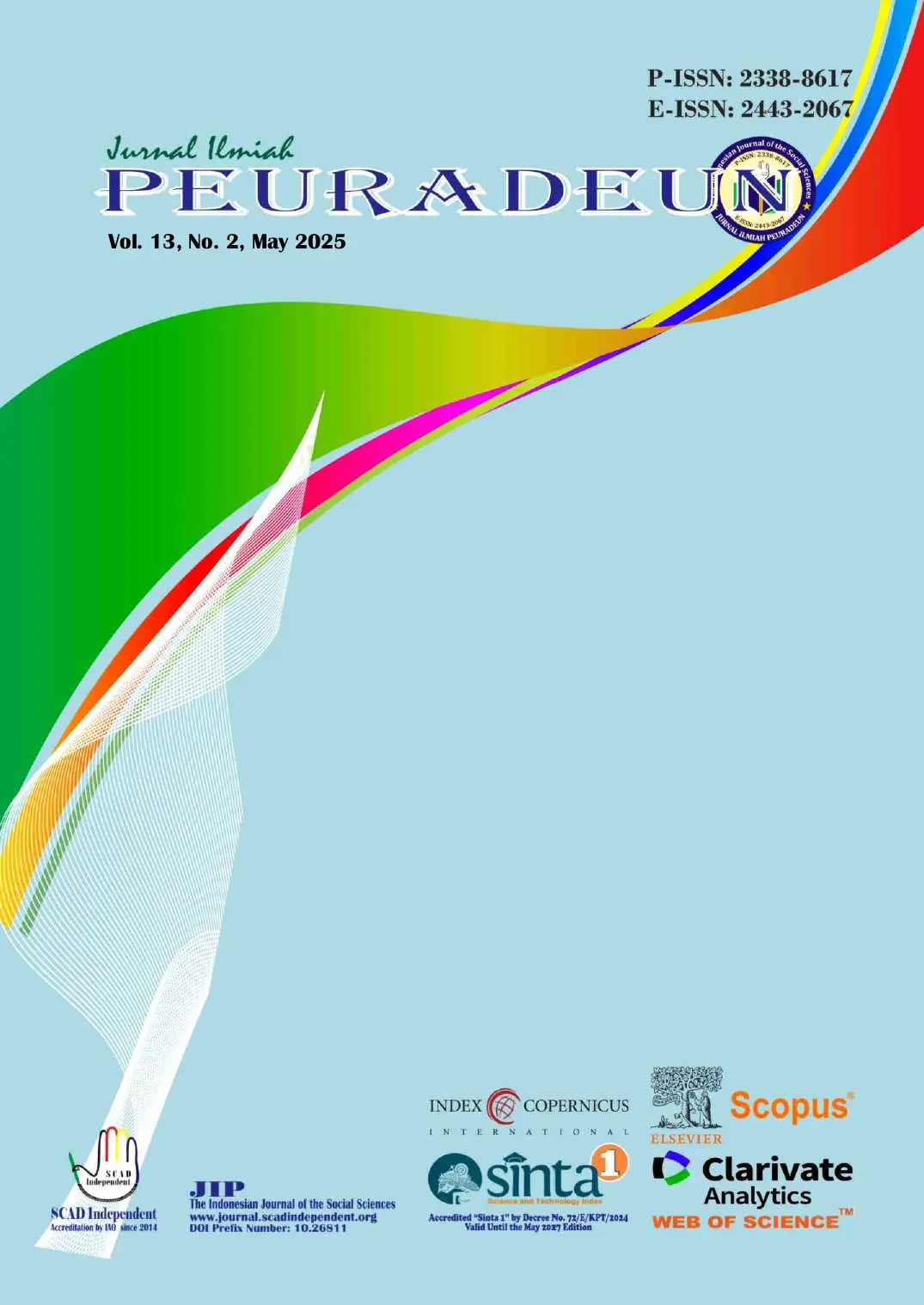 JURIS Spirituality and Physical Health as Predictors of Mental Health Among University Students